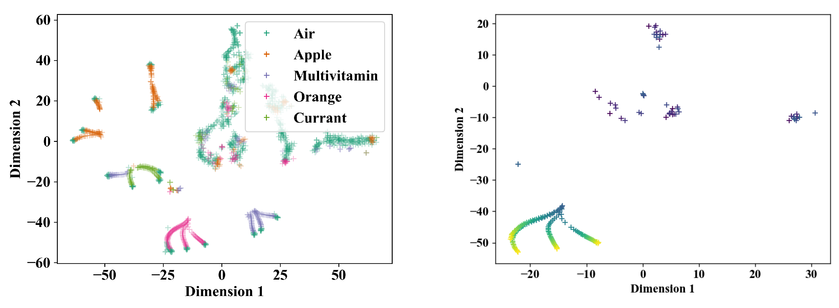 Engproc 10 00044 g002
