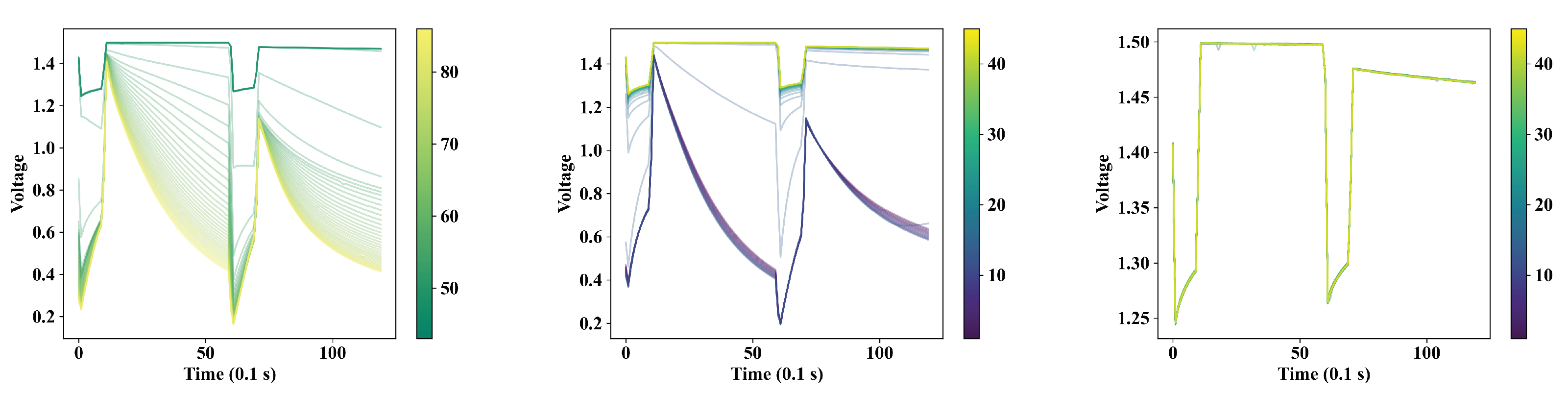 Engproc 10 00044 g003