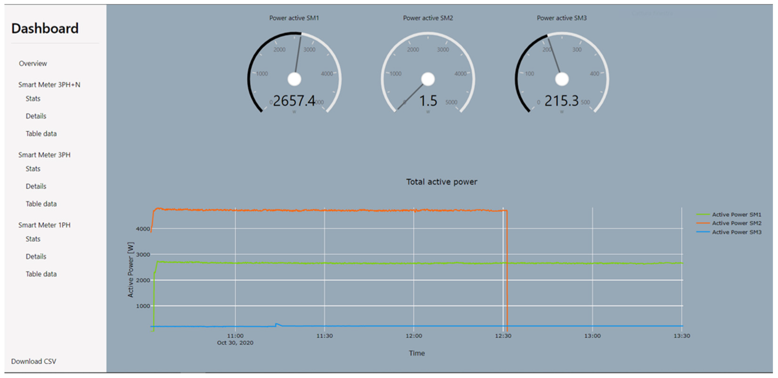 Engproc 10 00046 g005
