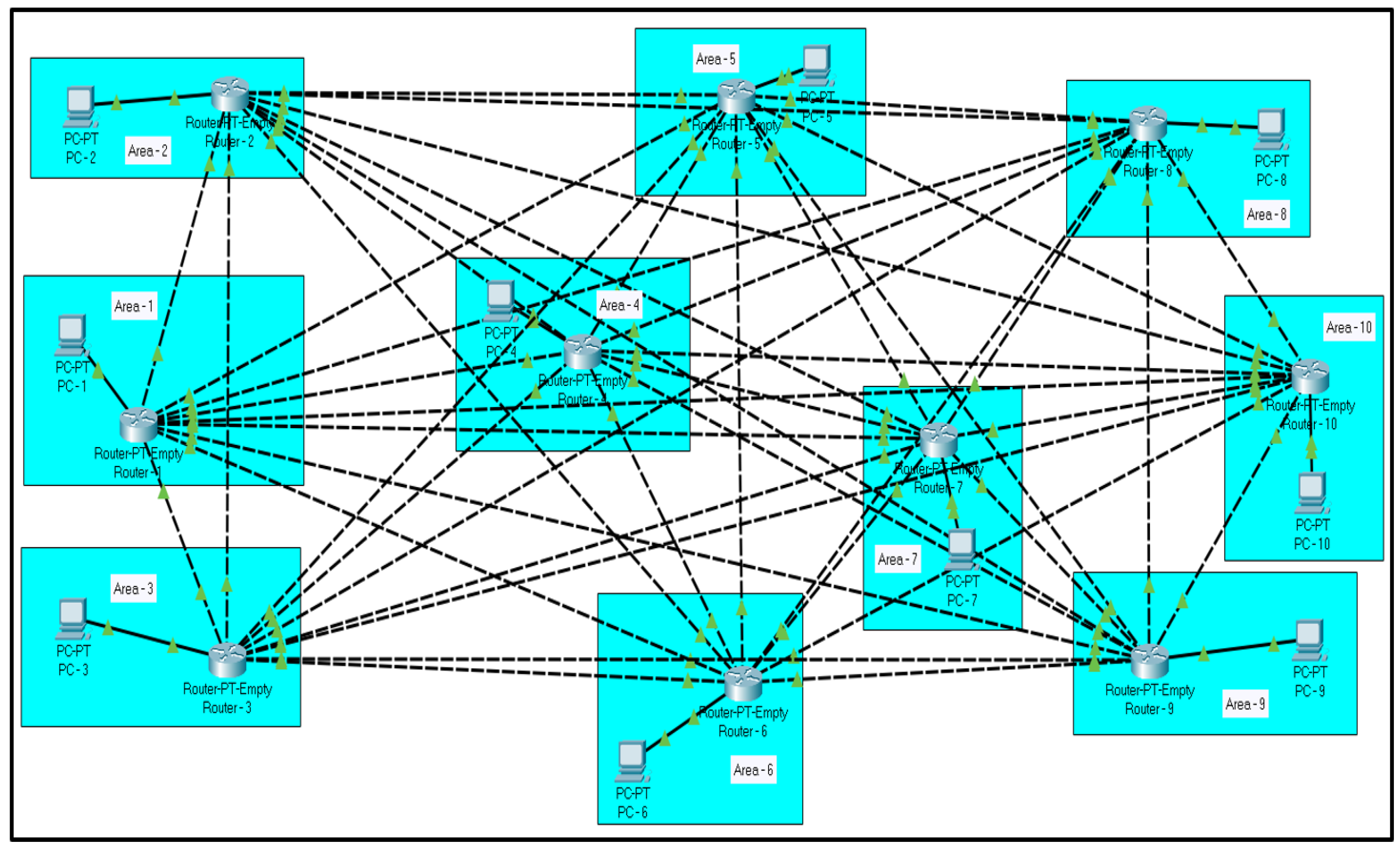 Engproc 10 00047 g002