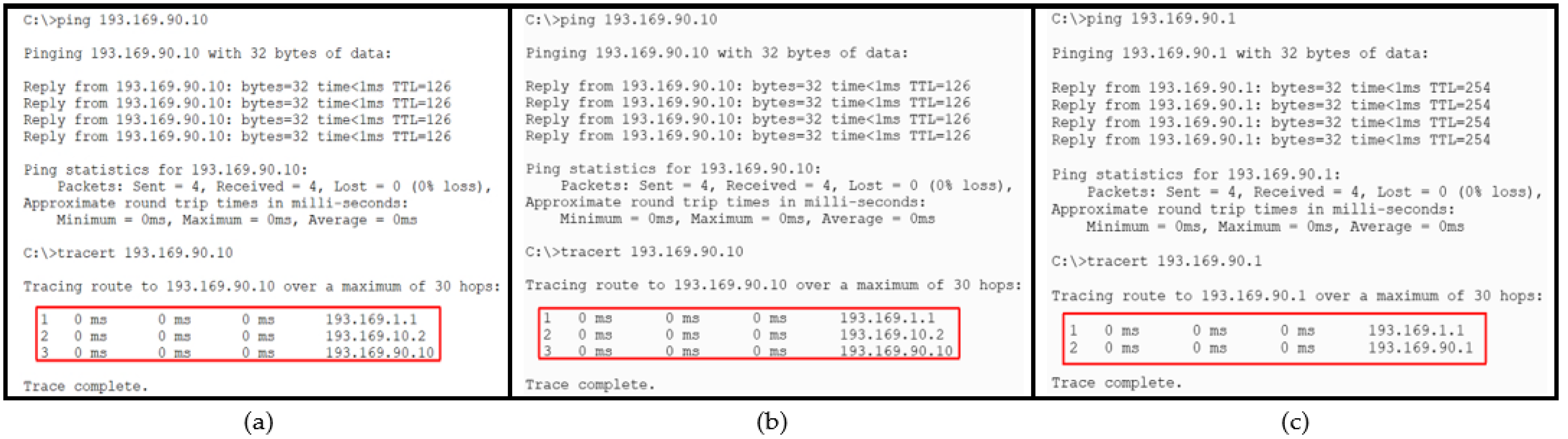 Engproc 10 00047 g004