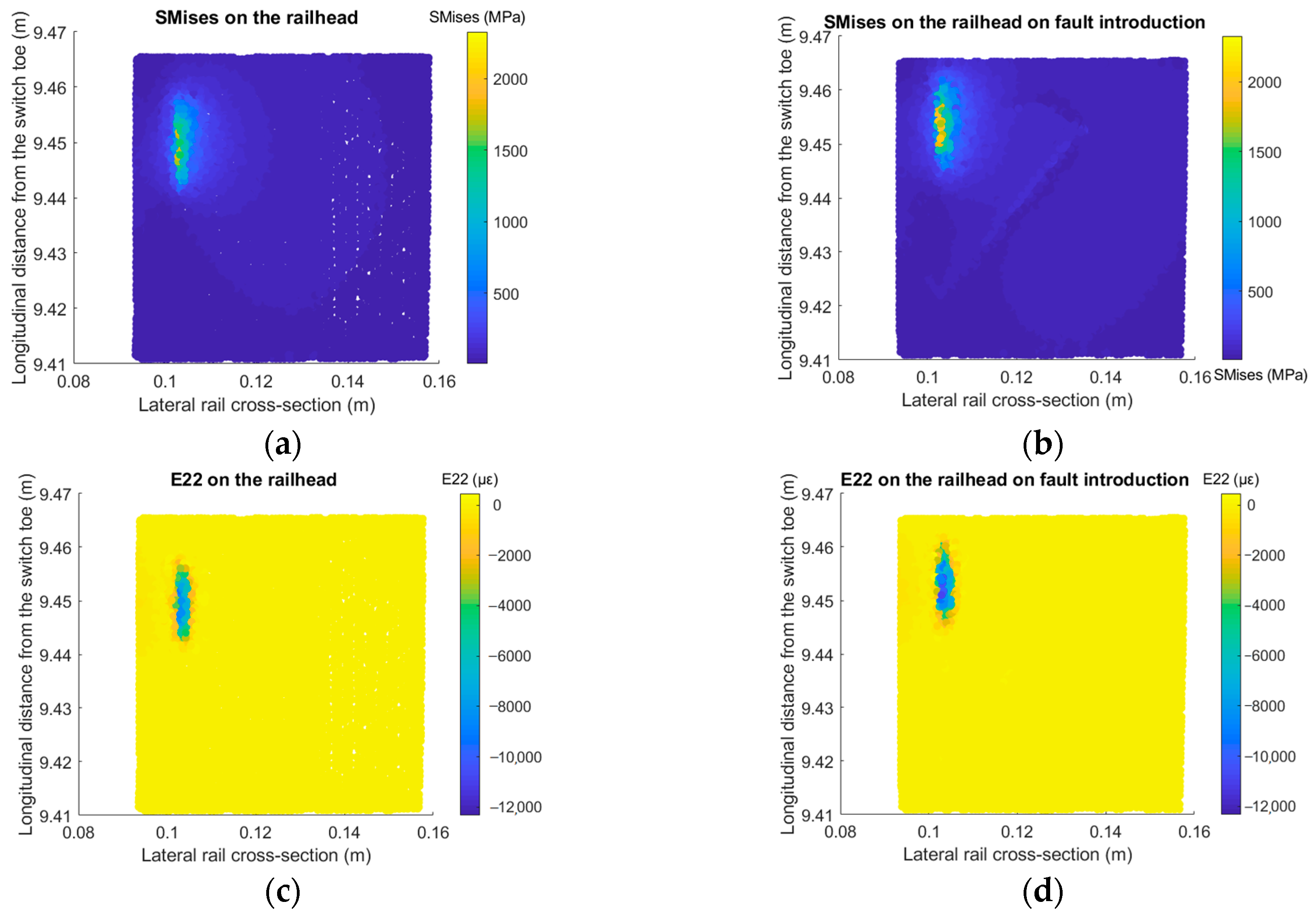 Engproc 10 00049 g003
