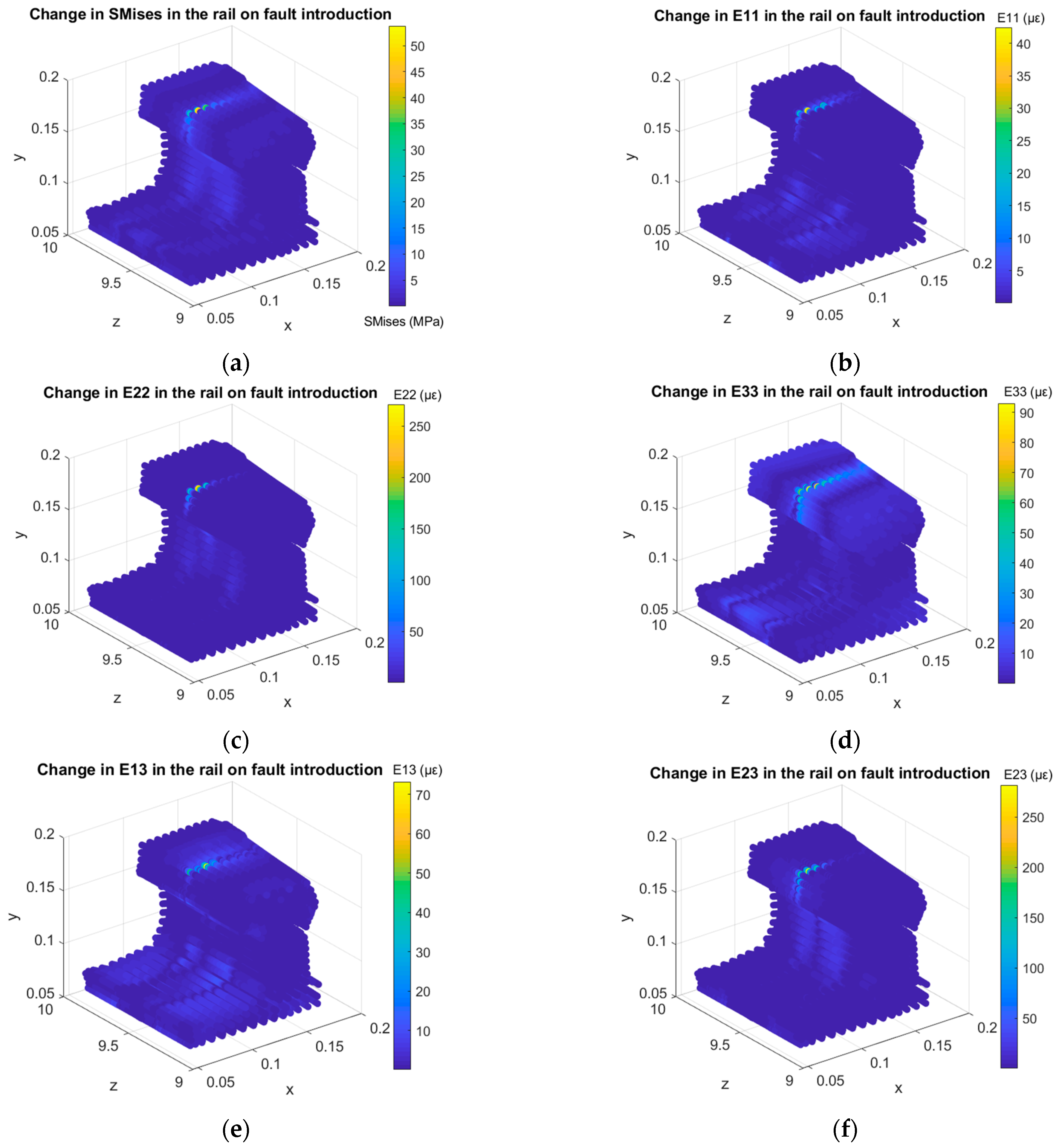 Engproc 10 00049 g005