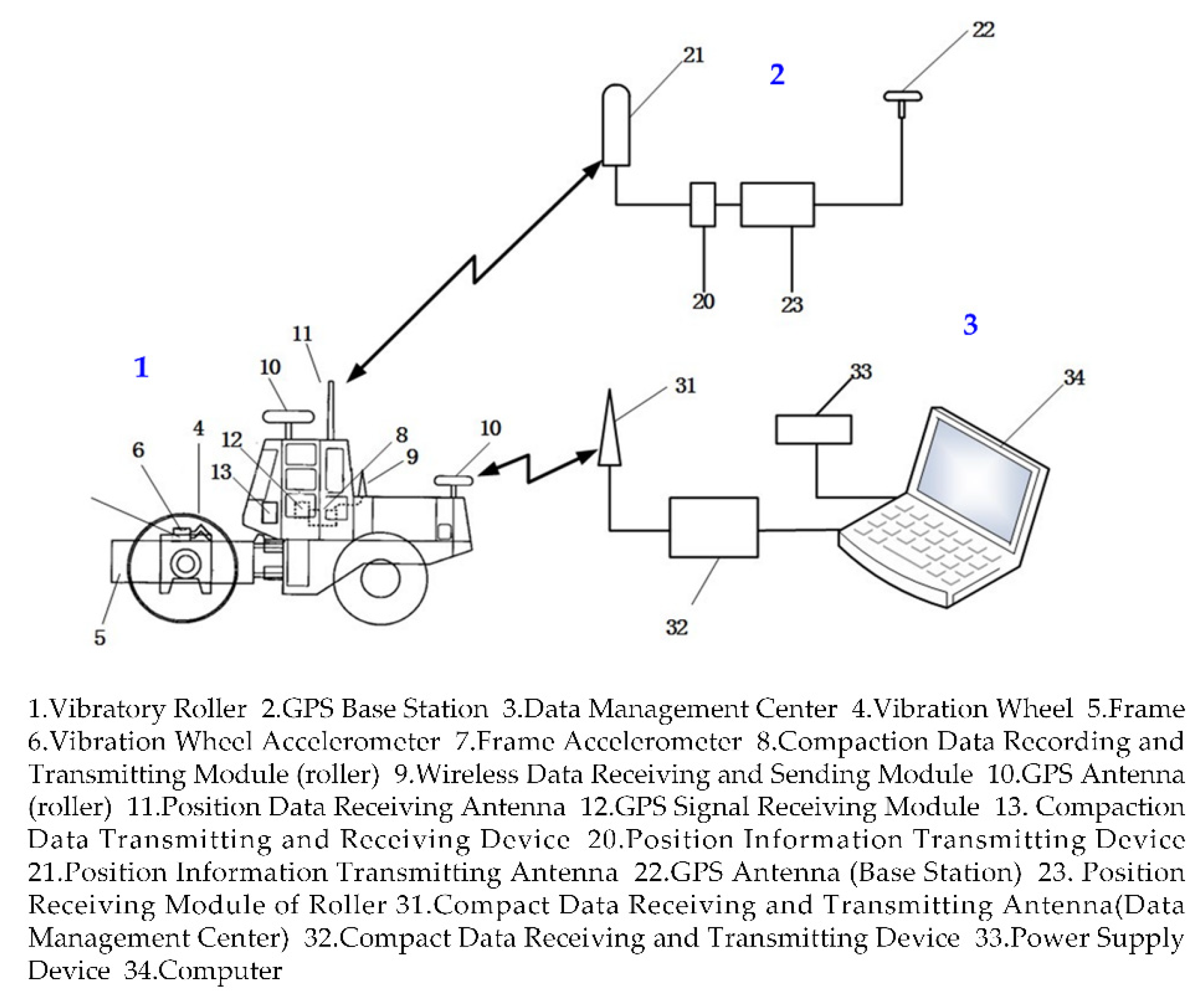 Engproc 10 00050 g003