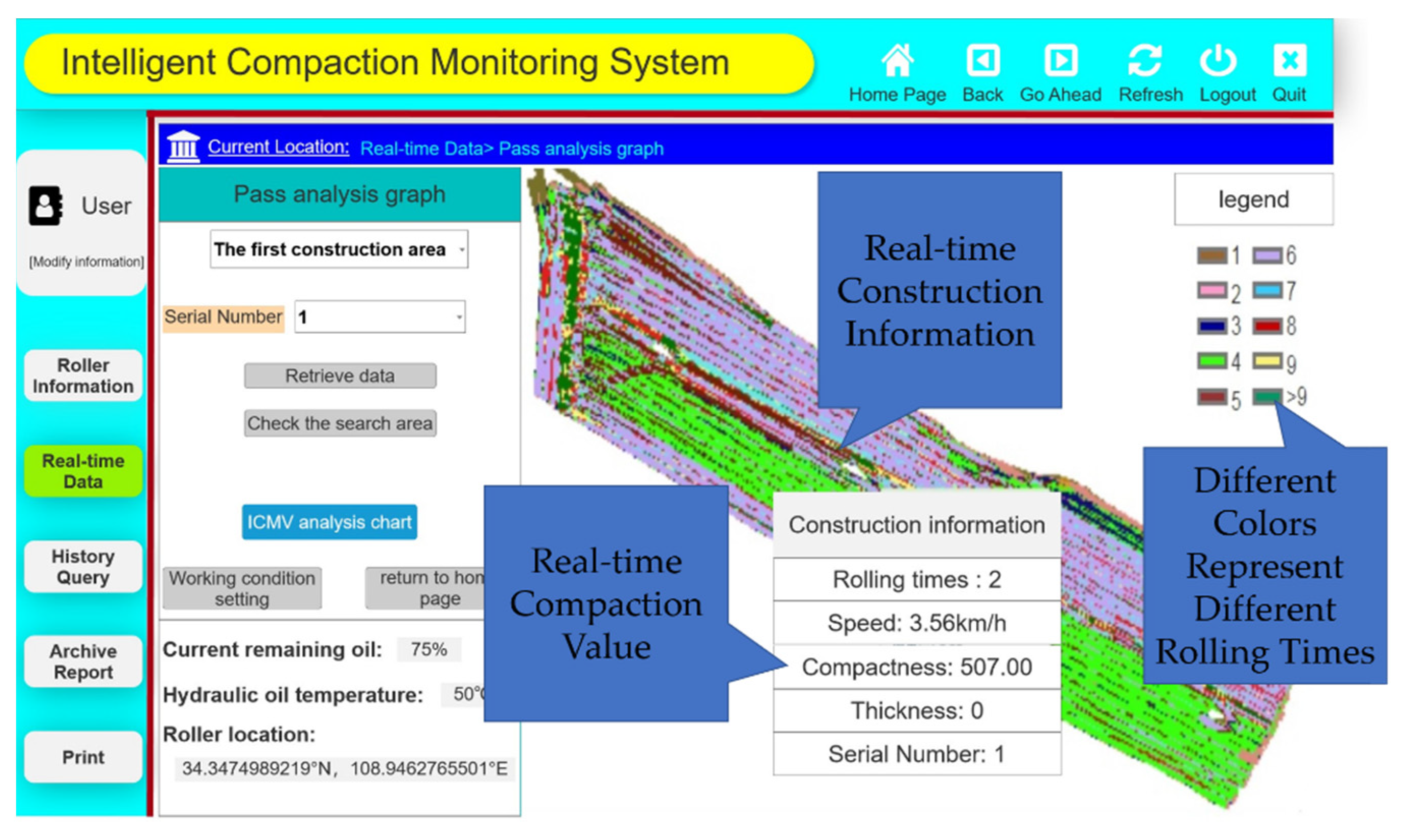 Engproc 10 00050 g005
