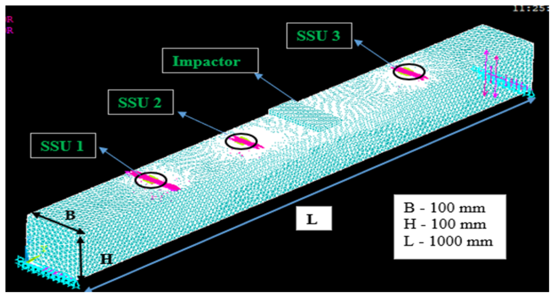 Engproc 10 00051 g001