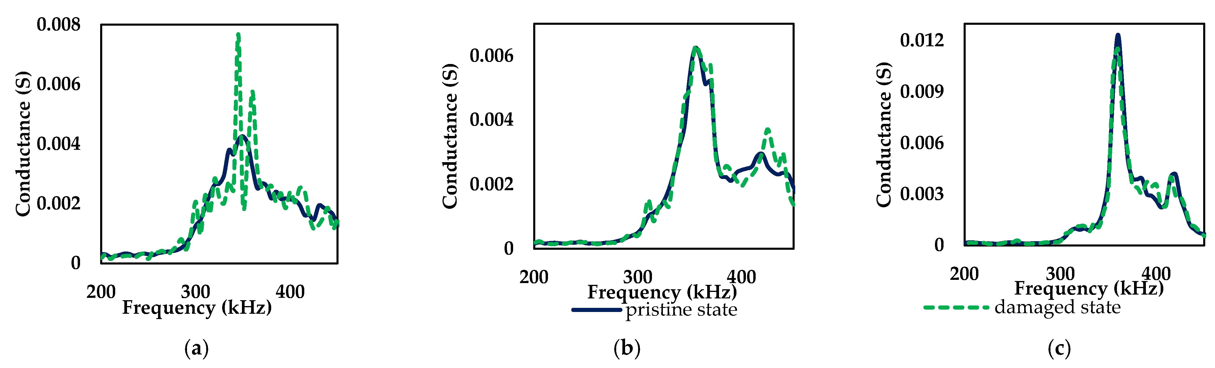 Engproc 10 00051 g002