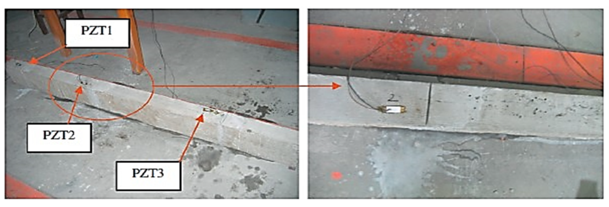 Engproc 10 00051 g006