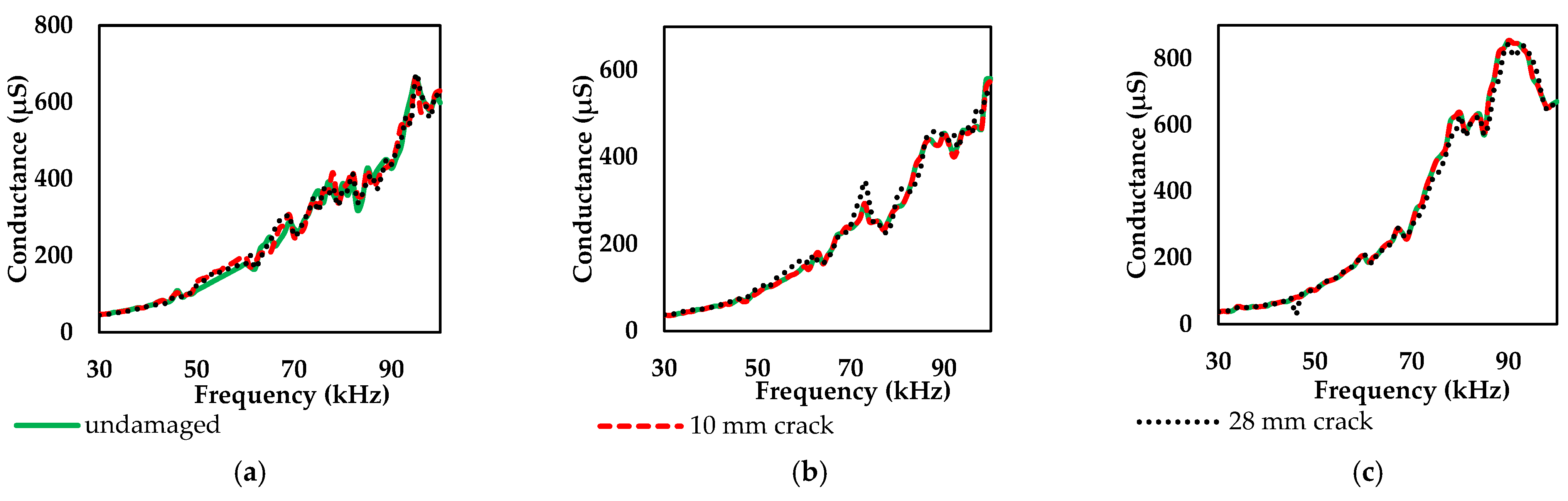 Engproc 10 00051 g007