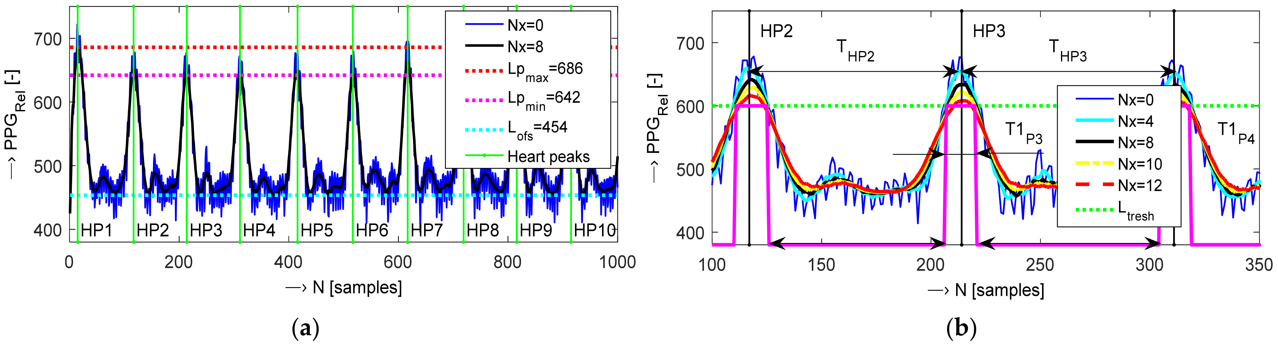 Engproc 10 00055 g002