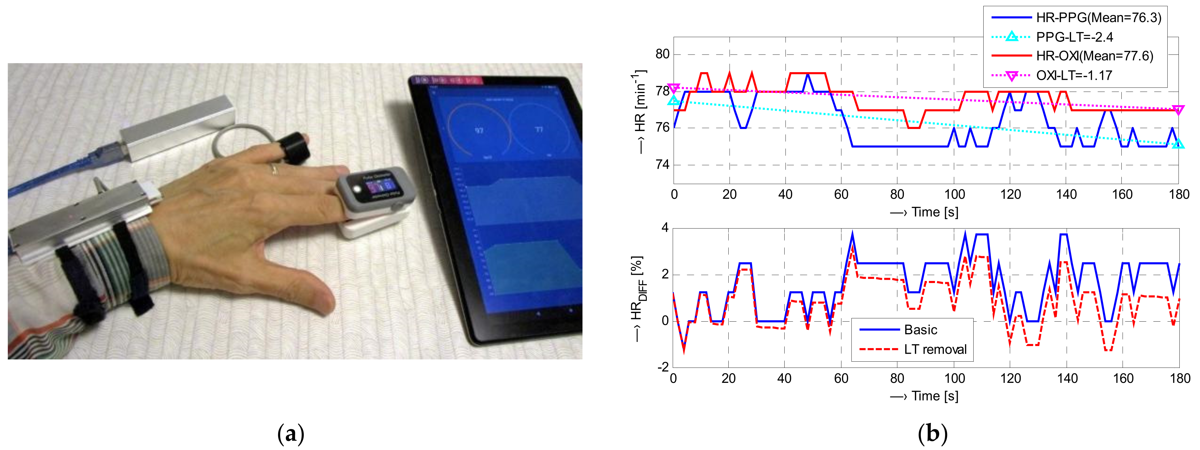 Engproc 10 00055 g003