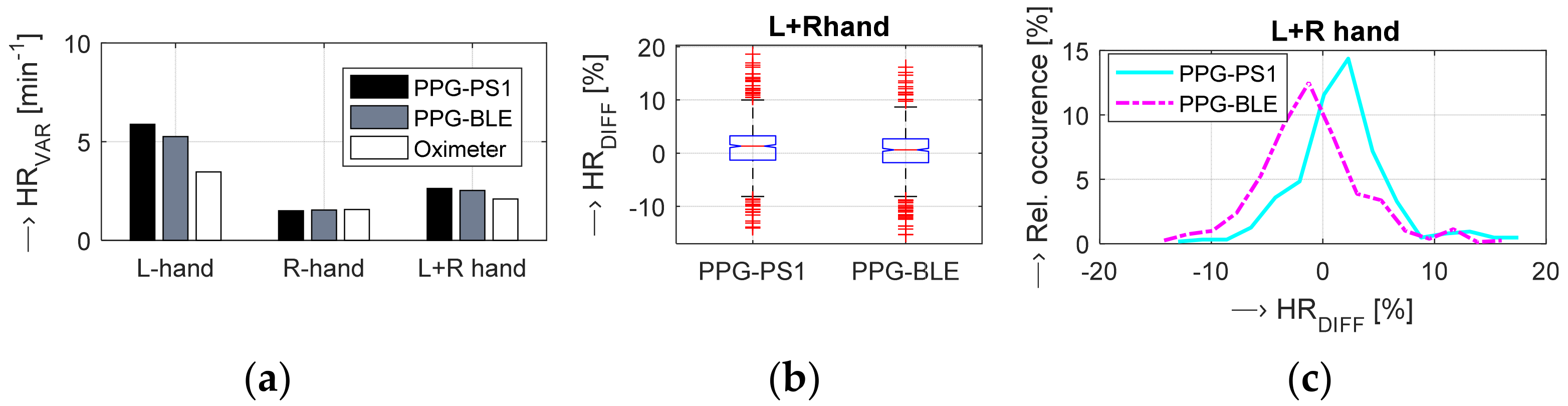 Engproc 10 00055 g004
