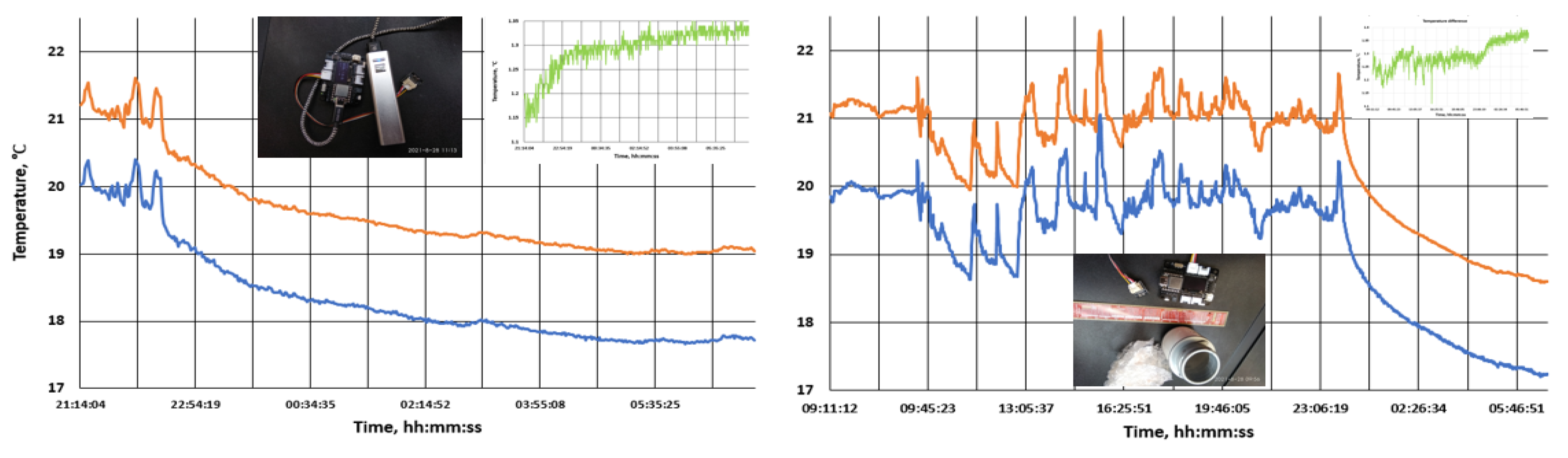 Engproc 10 00056 g002