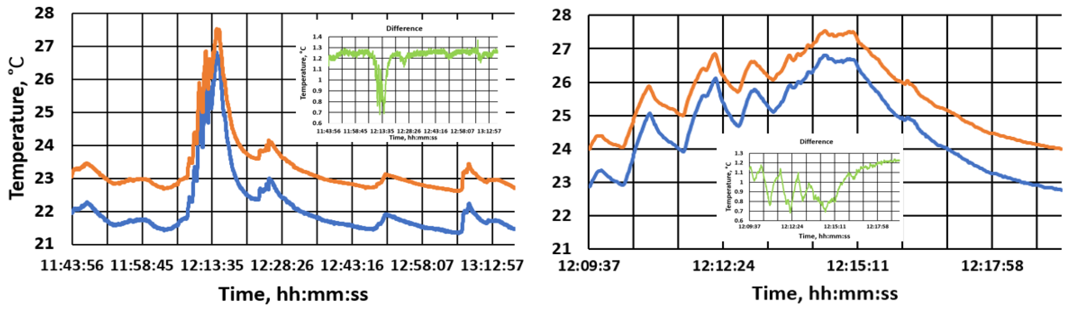 Engproc 10 00056 g003