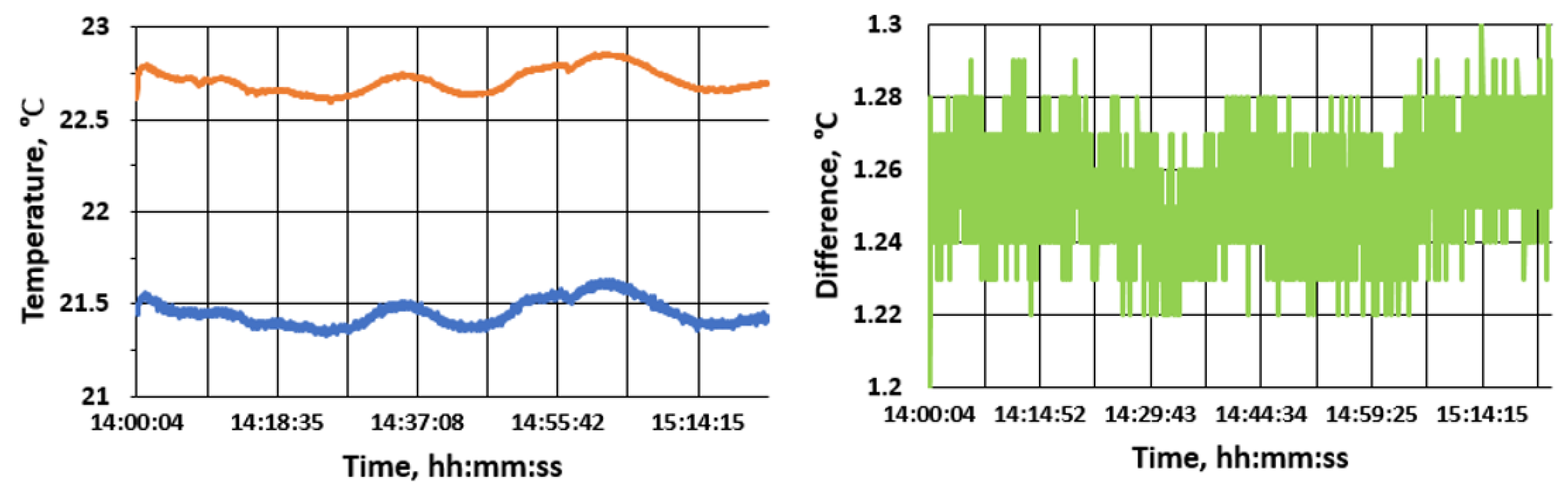 Engproc 10 00056 g004