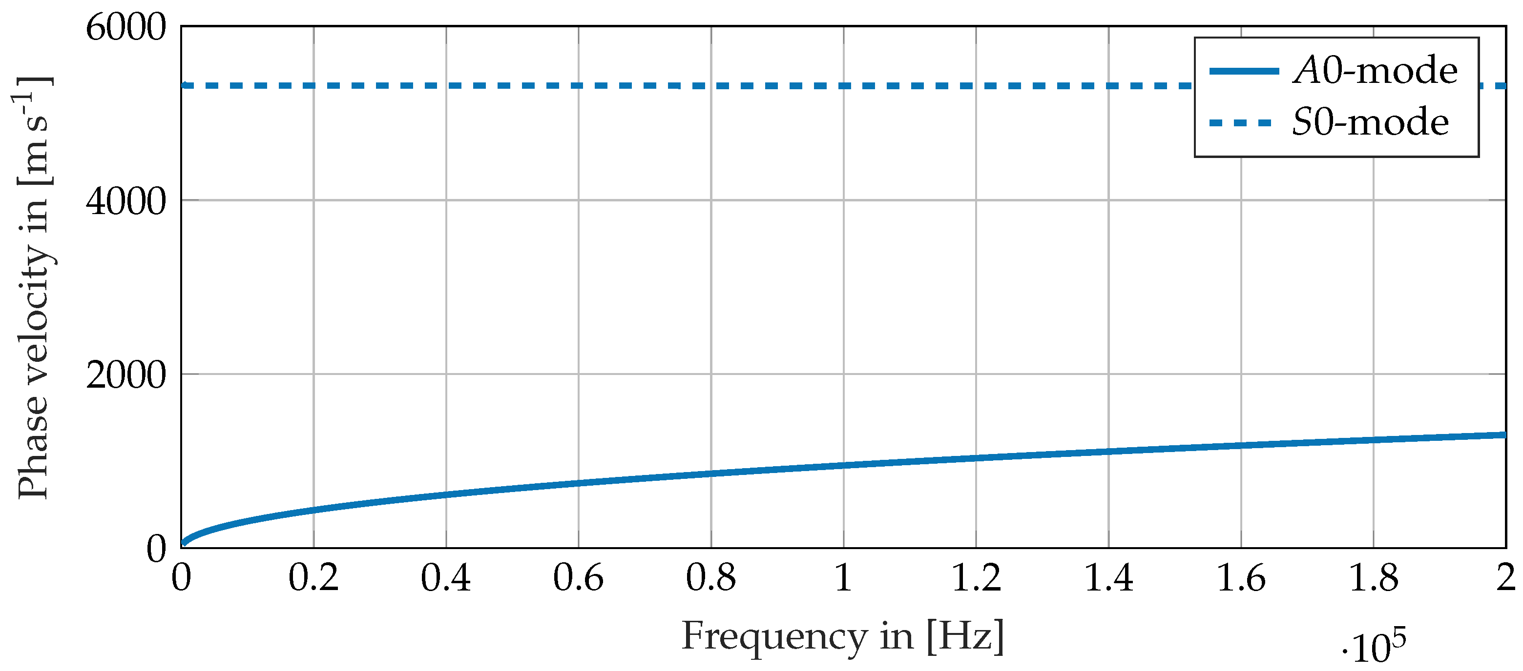 Engproc 10 00058 g002
