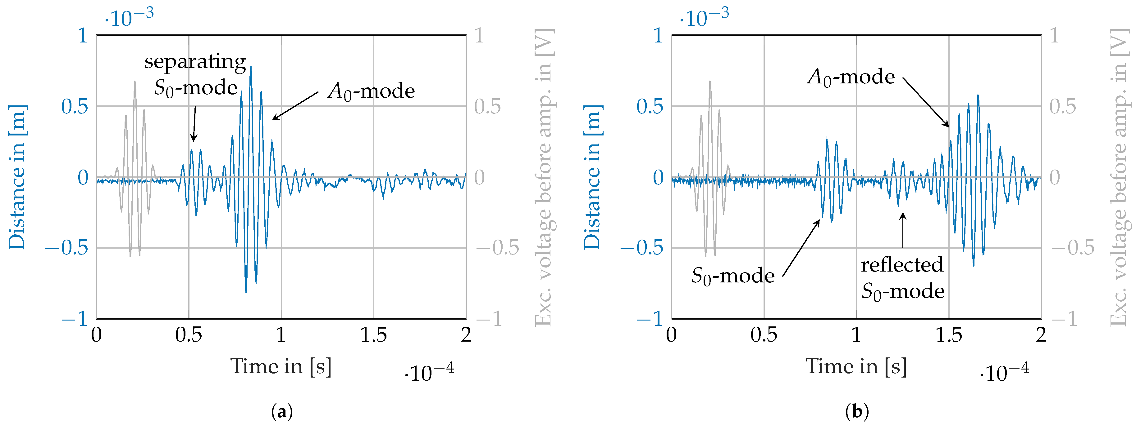 Engproc 10 00058 g004