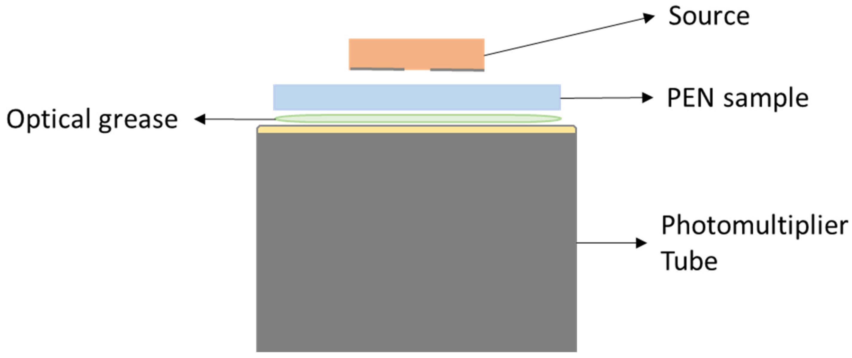 Engproc 10 00061 g002