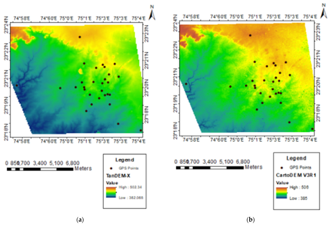 Engproc 10 00064 g003