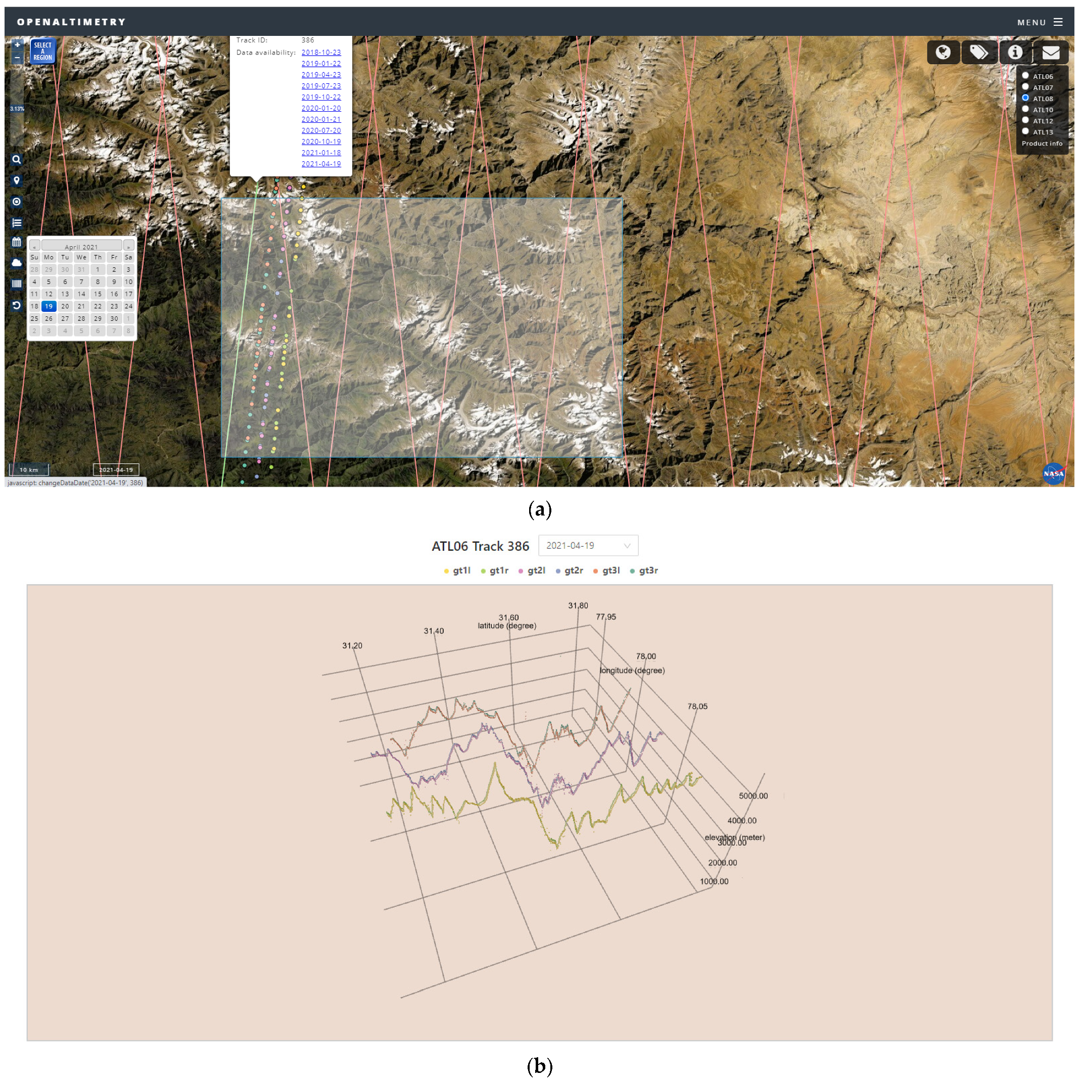 Engproc 10 00065 g002