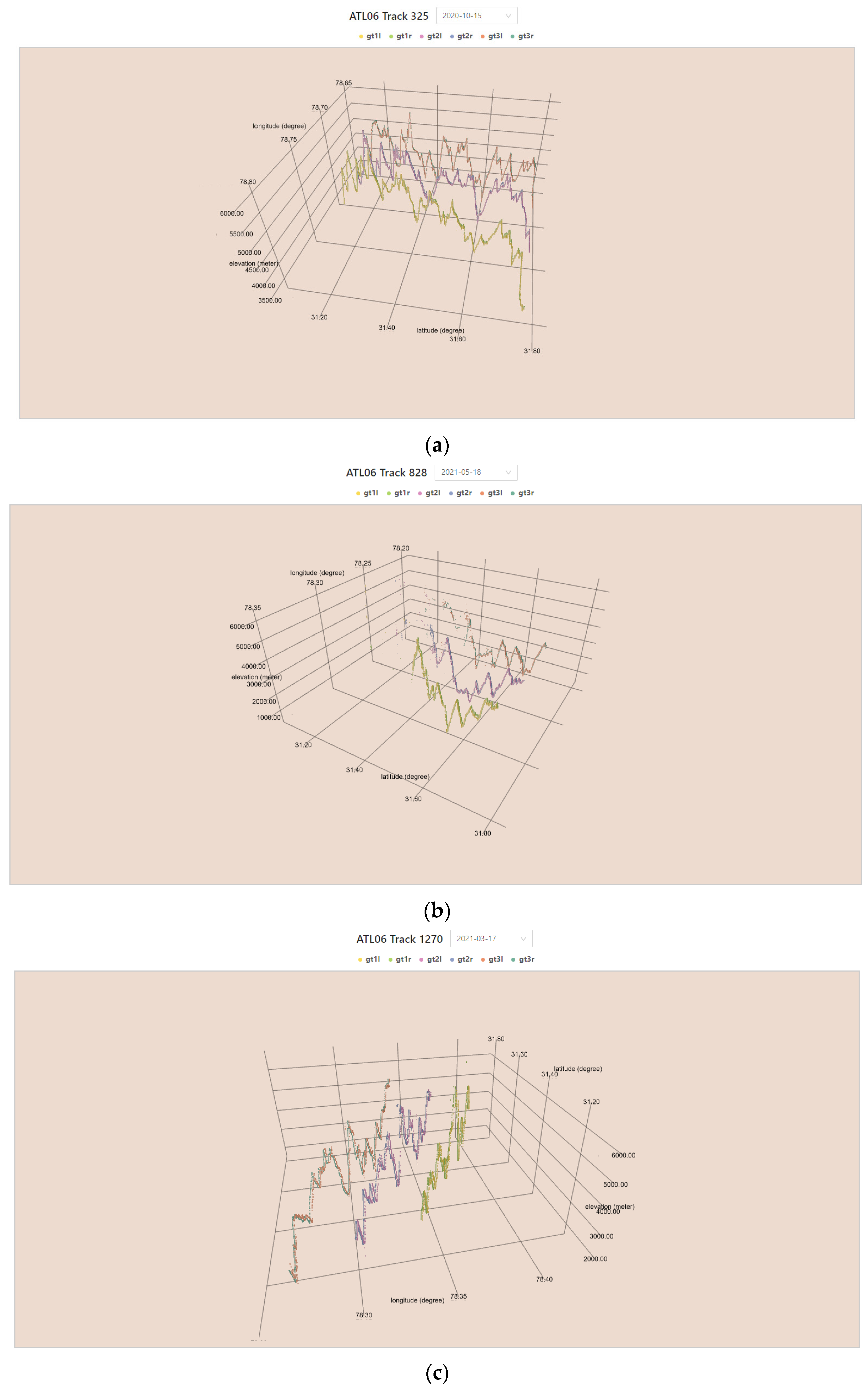Engproc 10 00065 g003