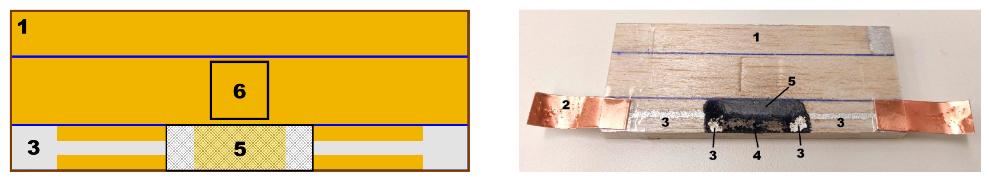 Engproc 10 00066 g002