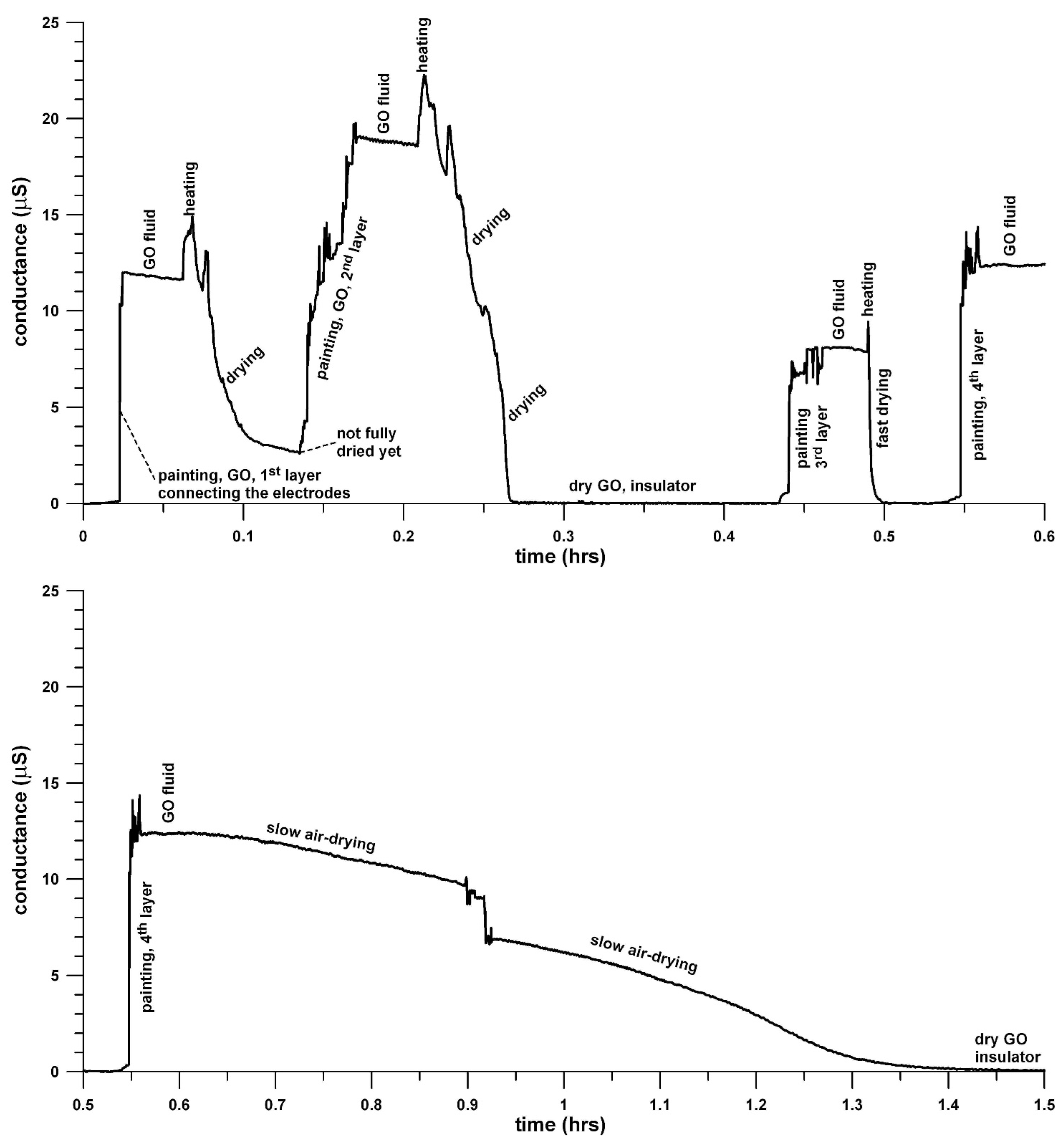 Engproc 10 00066 g003