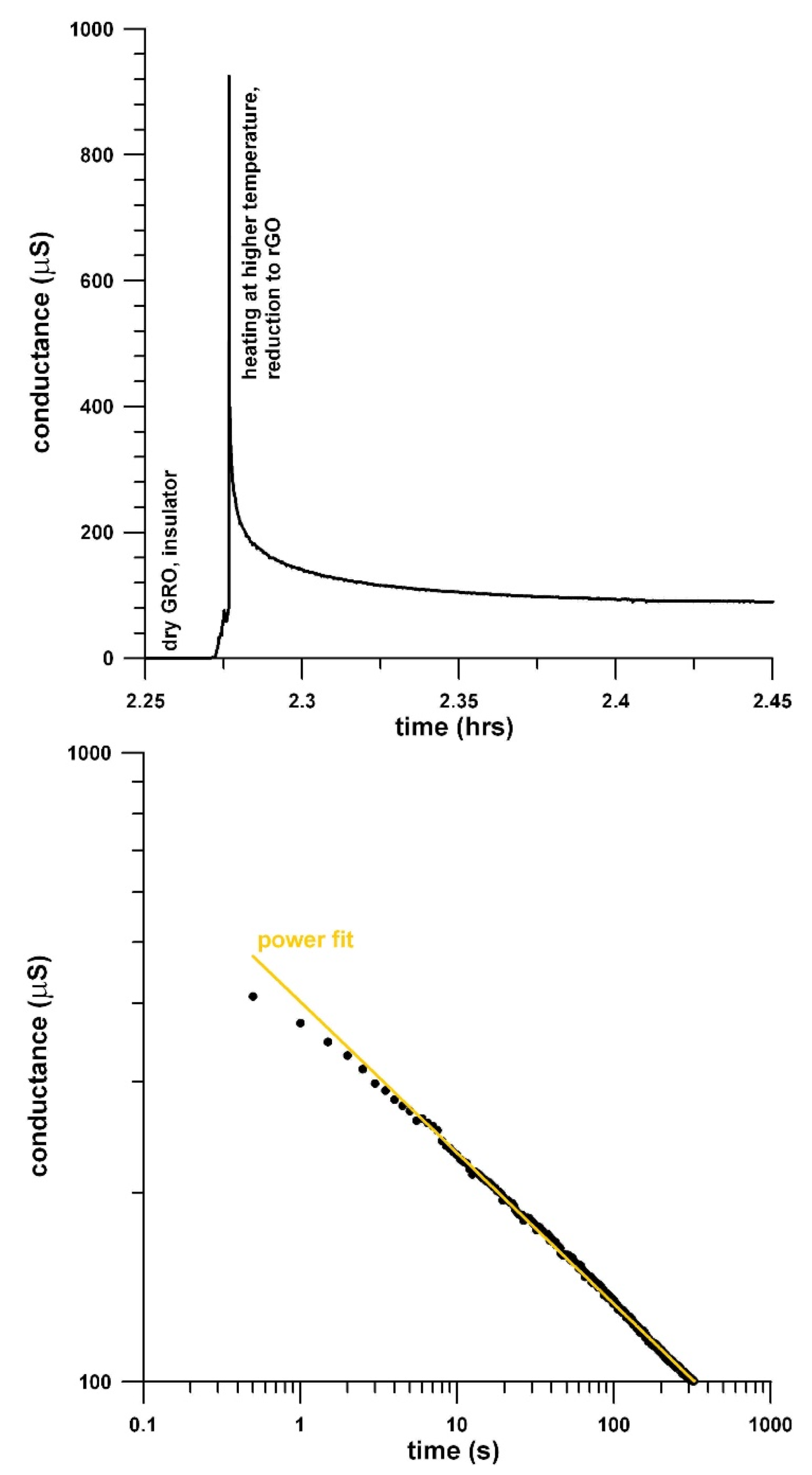 Engproc 10 00066 g004