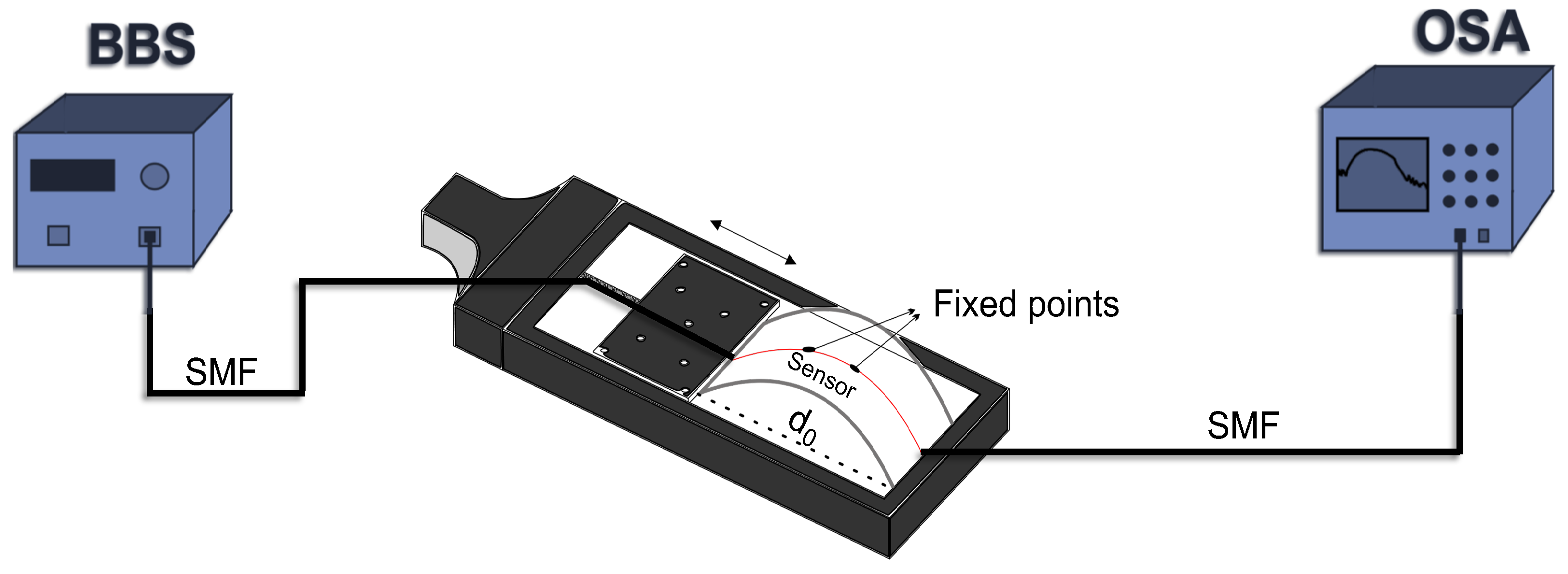 Engproc 10 00068 g002