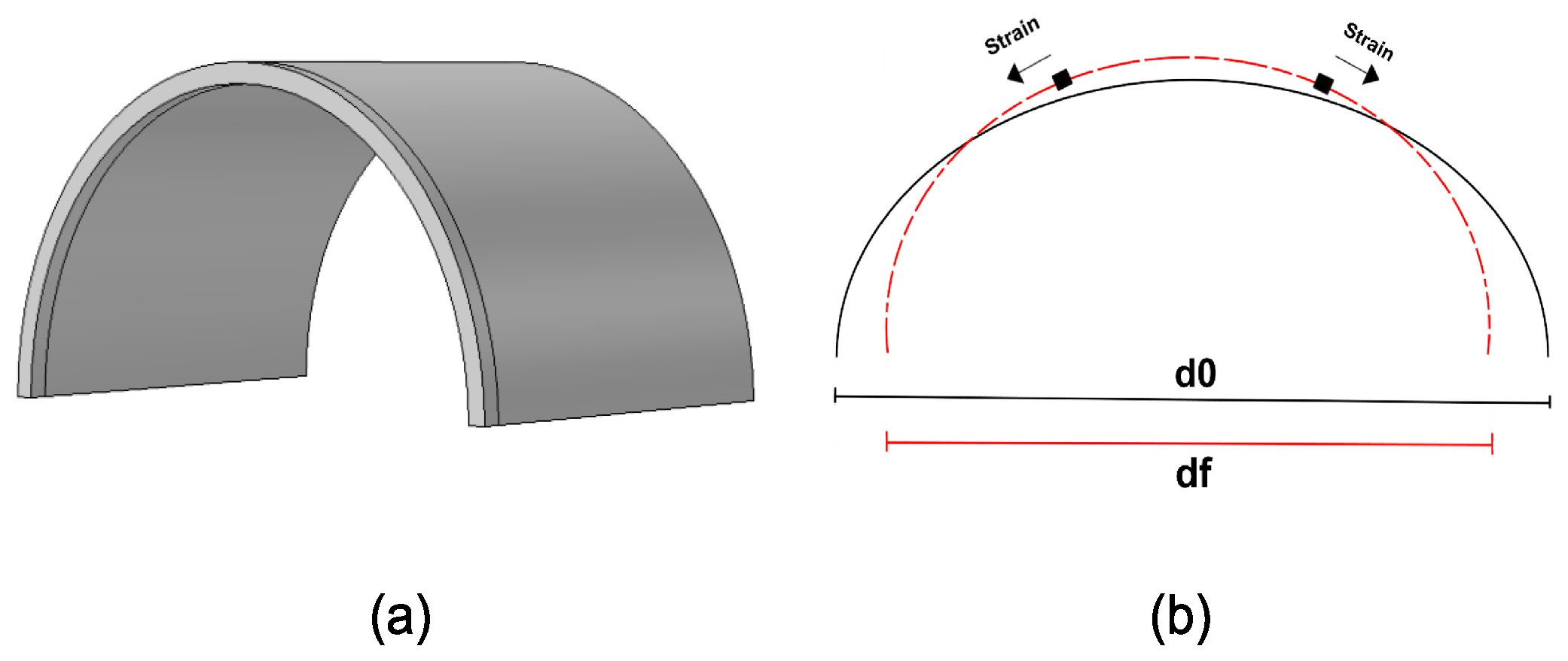 Engproc 10 00068 g003