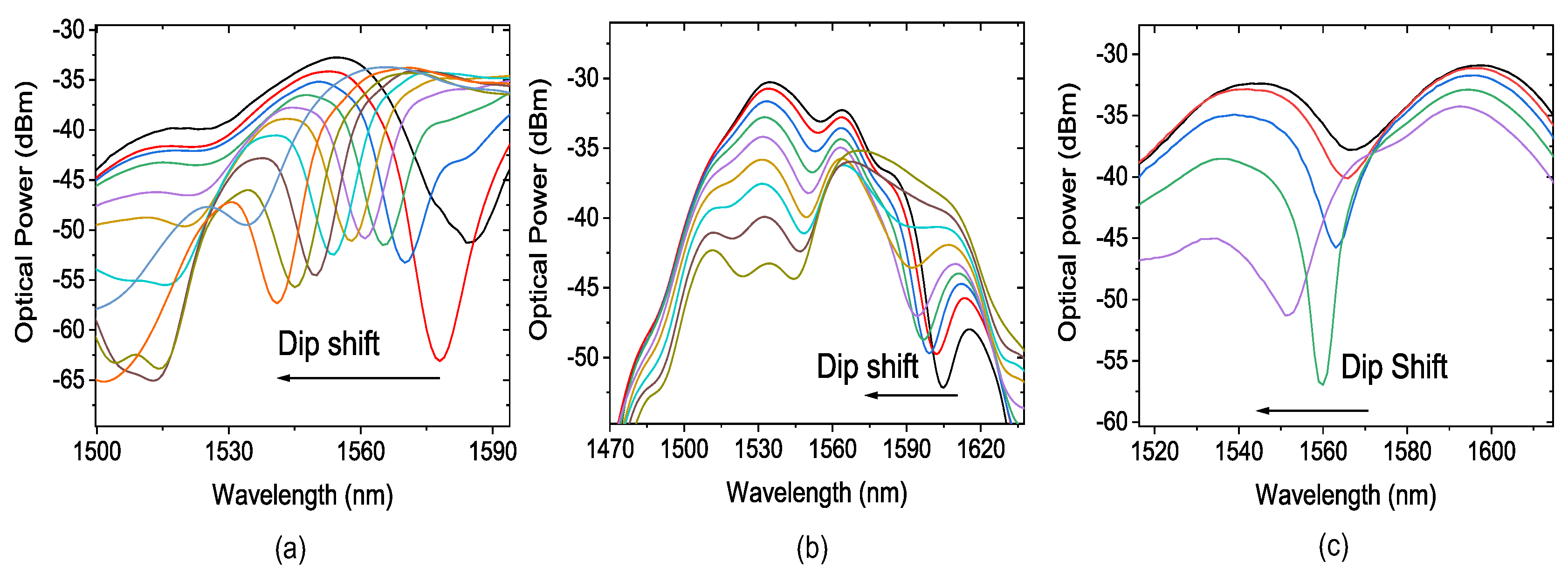 Engproc 10 00068 g004