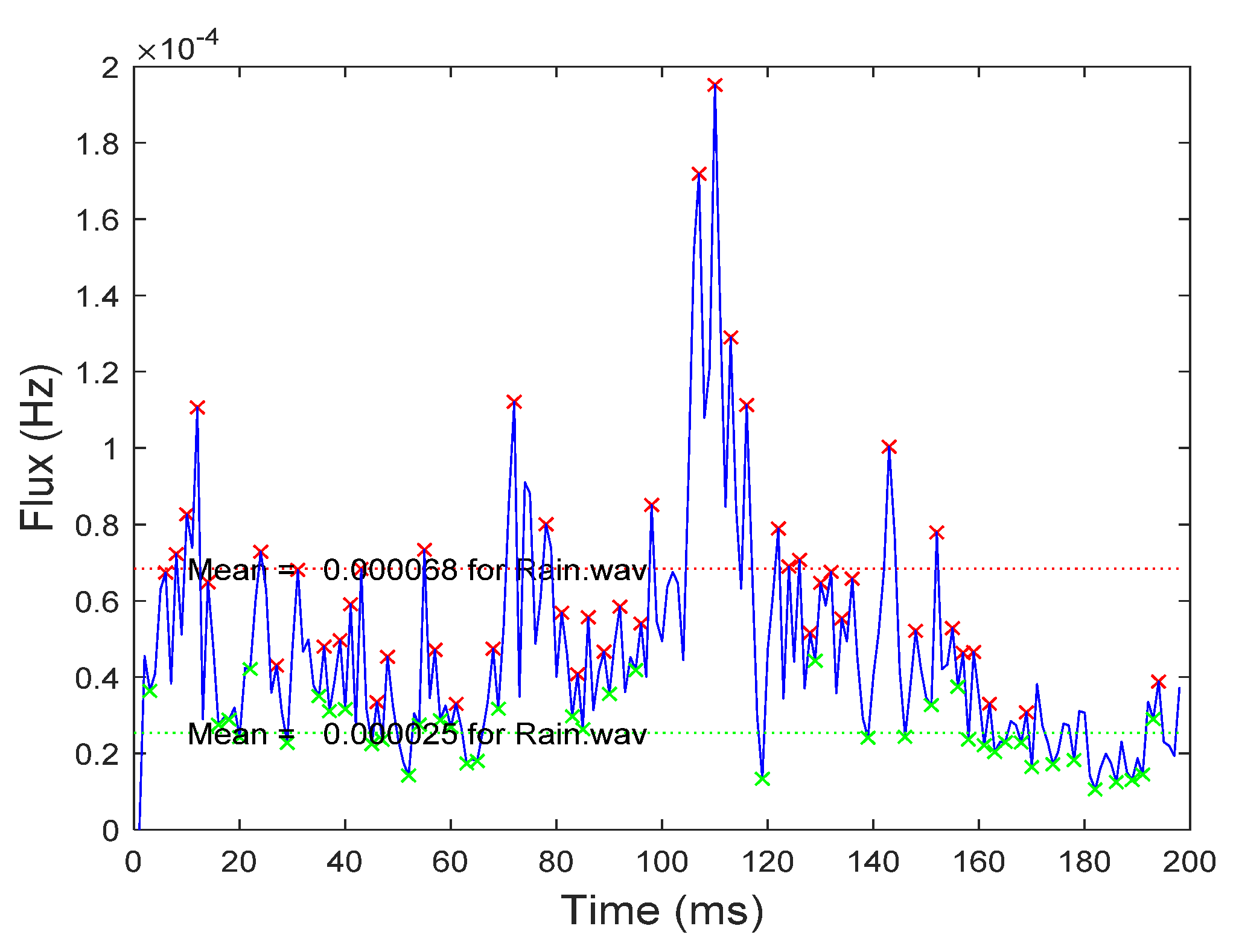 Engproc 10 00069 g001
