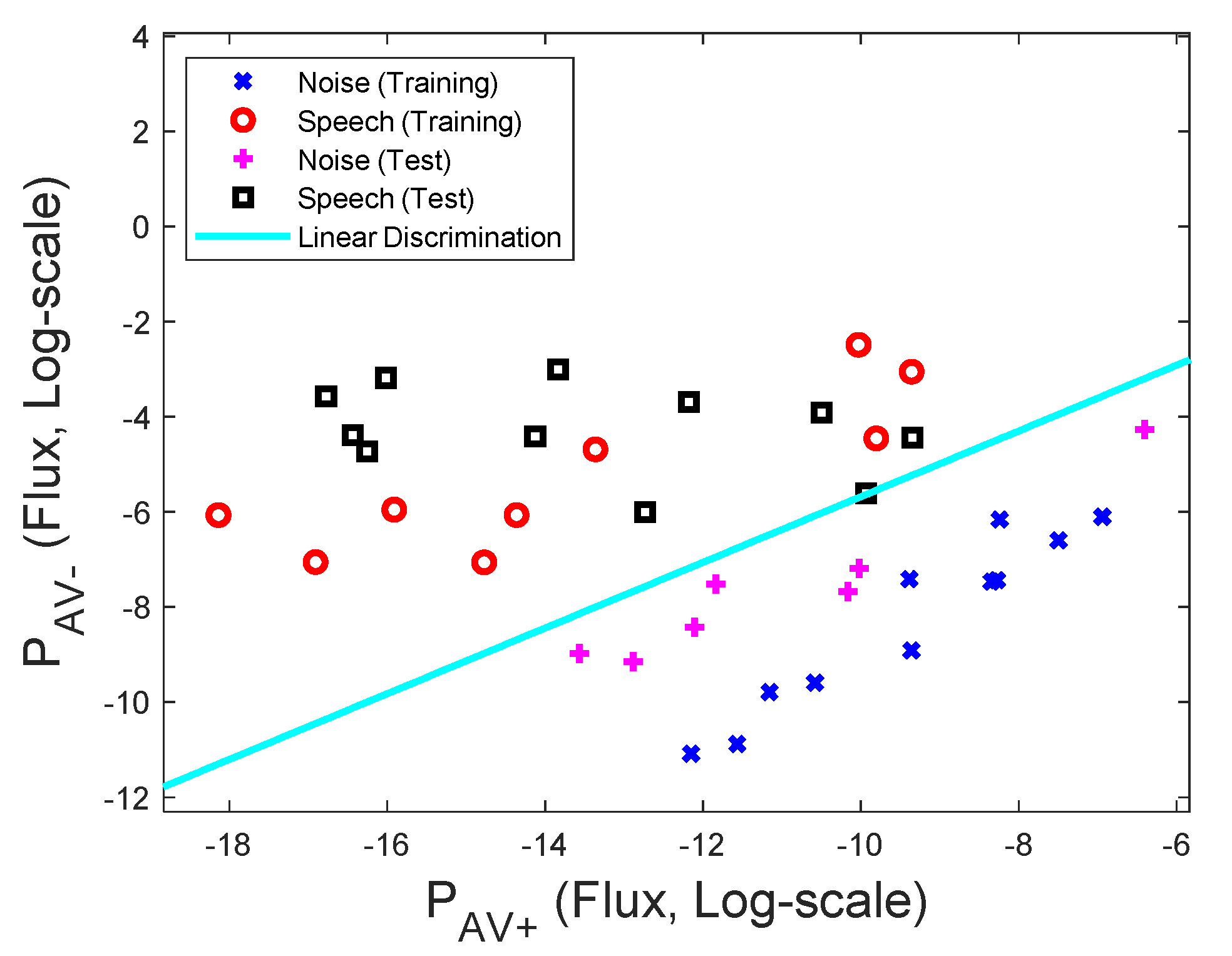 Engproc 10 00069 g002