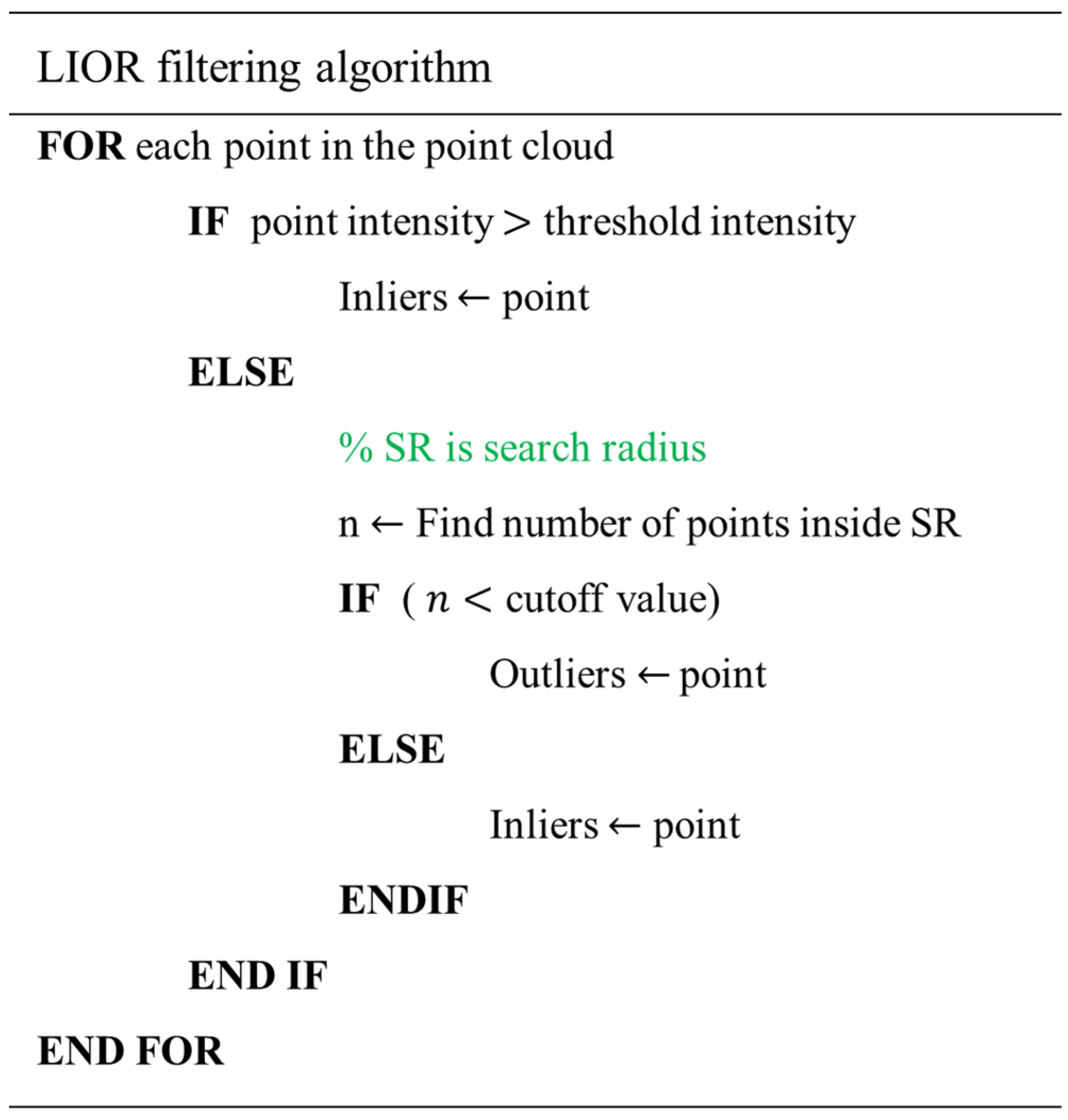 Engproc 10 00070 g001 Engproc 10 00070 g001