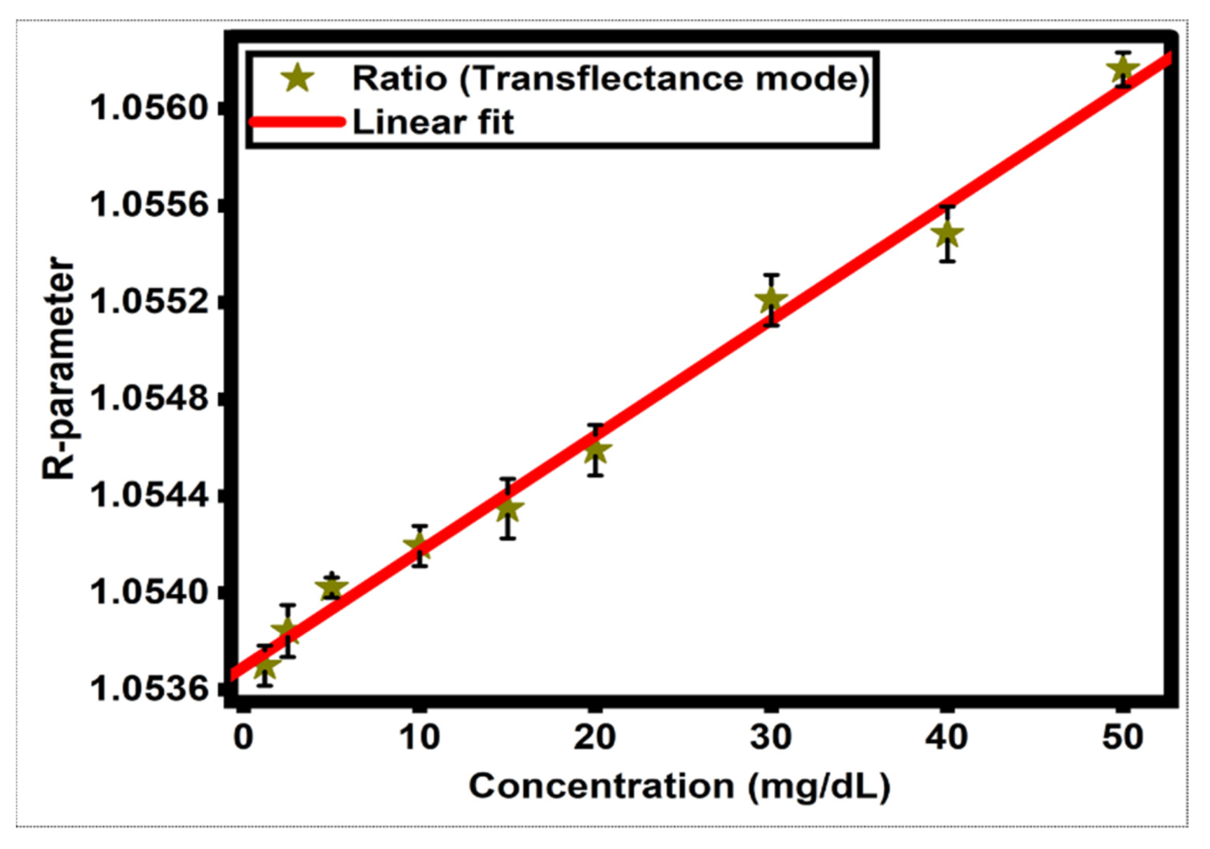 Engproc 10 00074 g002