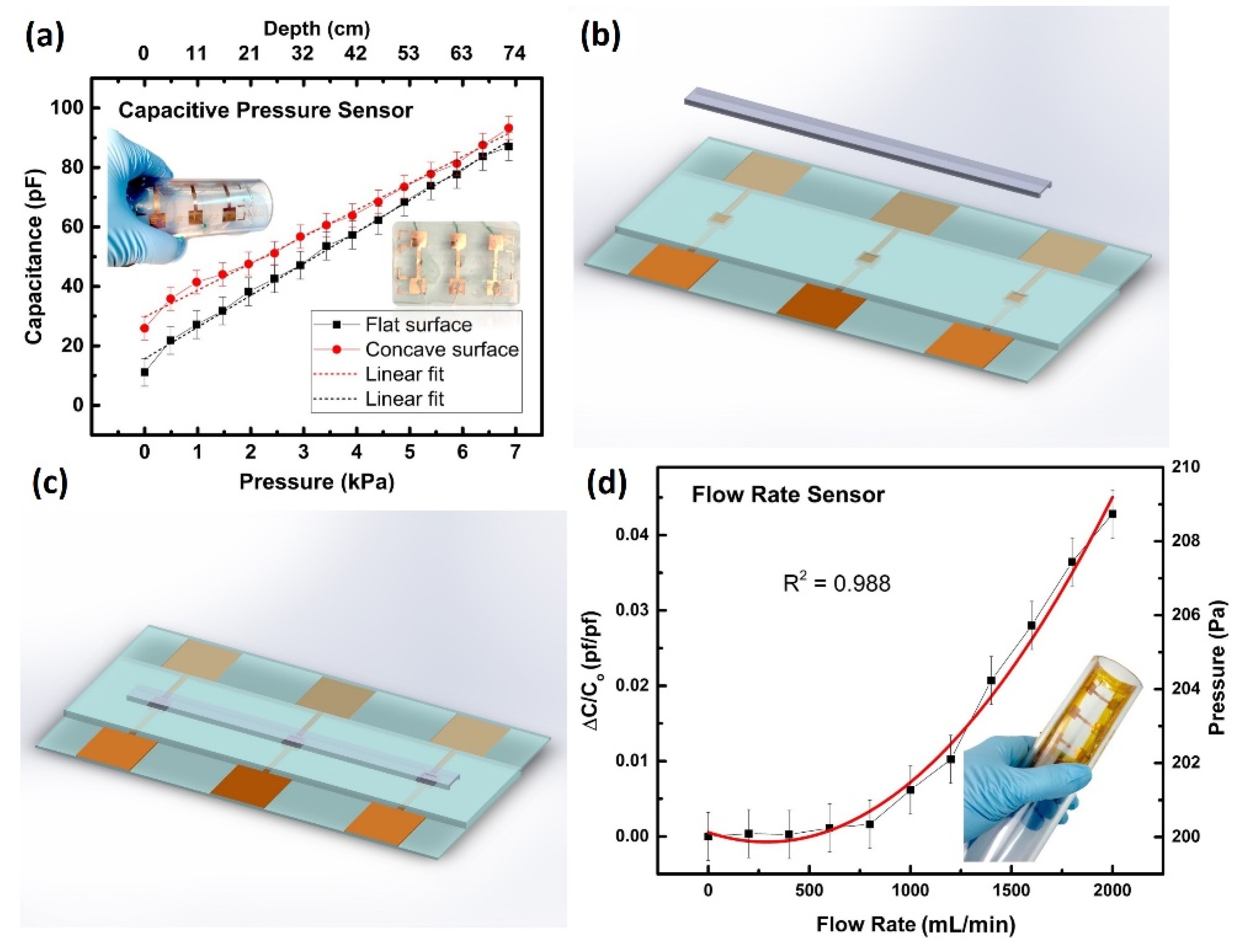 Engproc 10 00076 g003