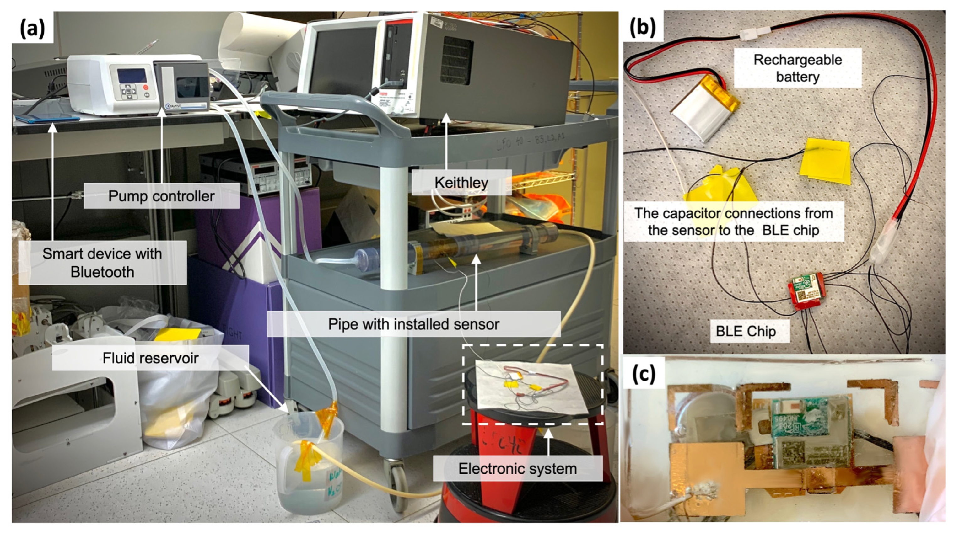 Engproc 10 00076 g004