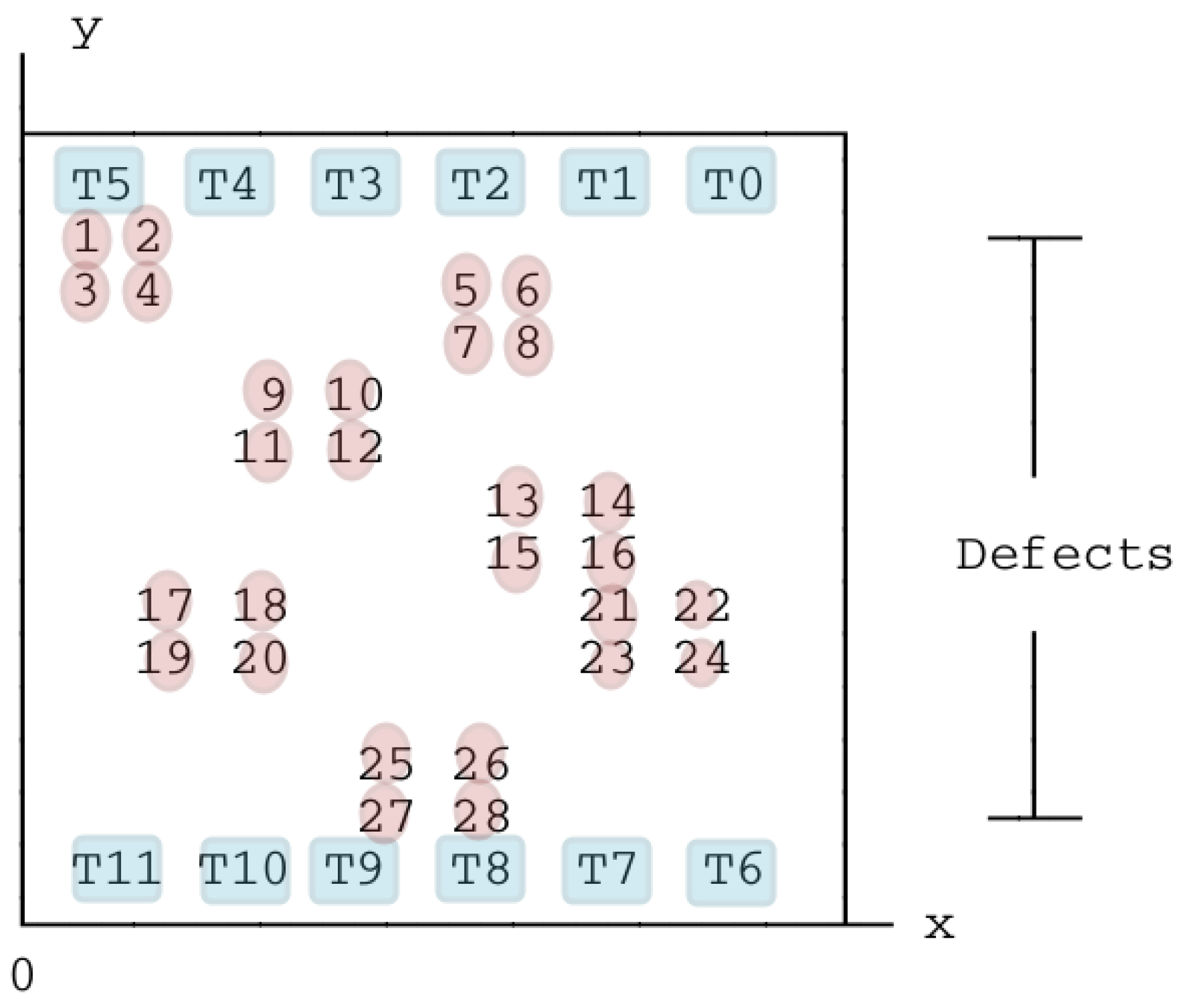 Engproc 10 00078 g002