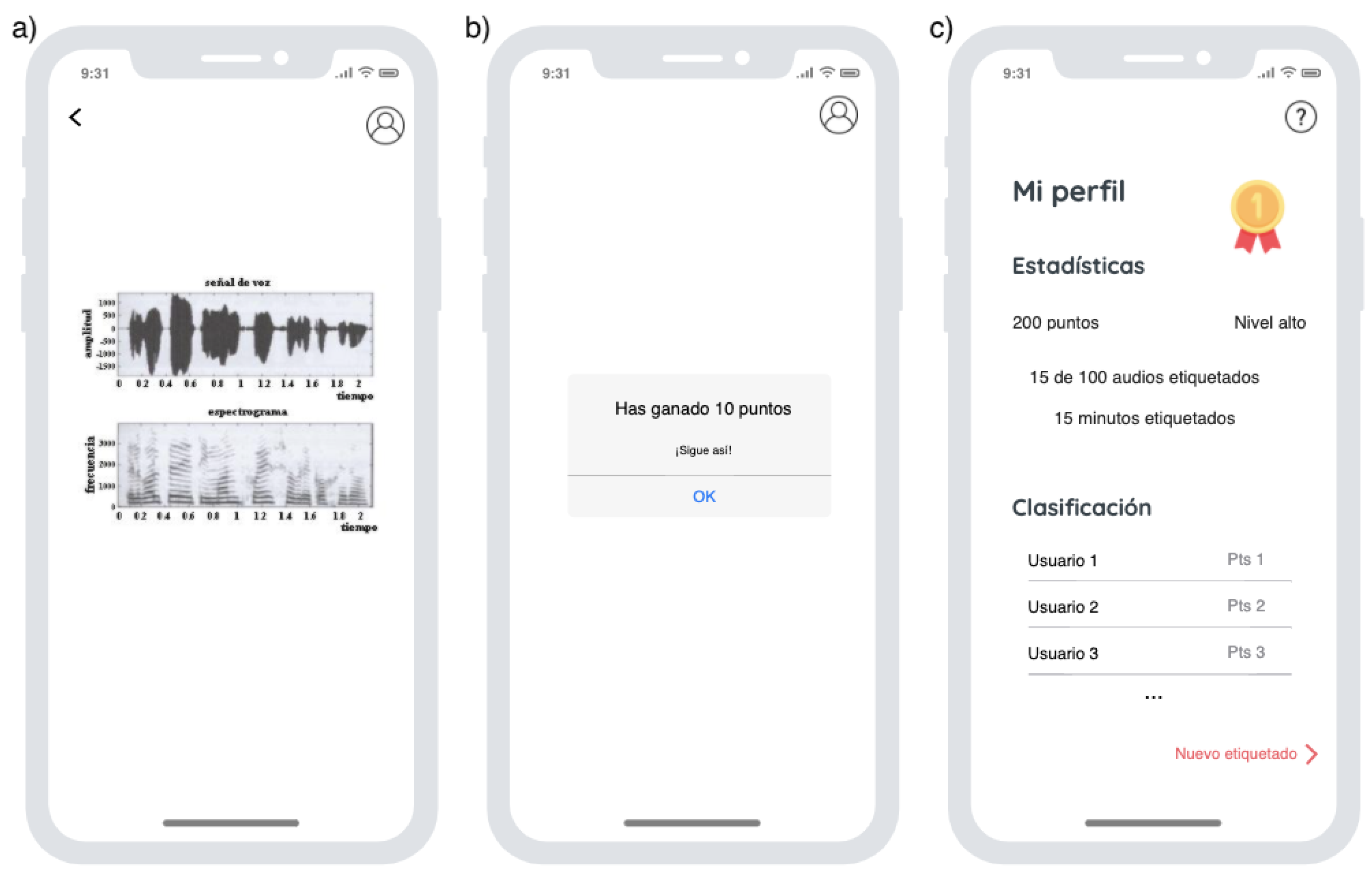 Engproc 10 00080 g002