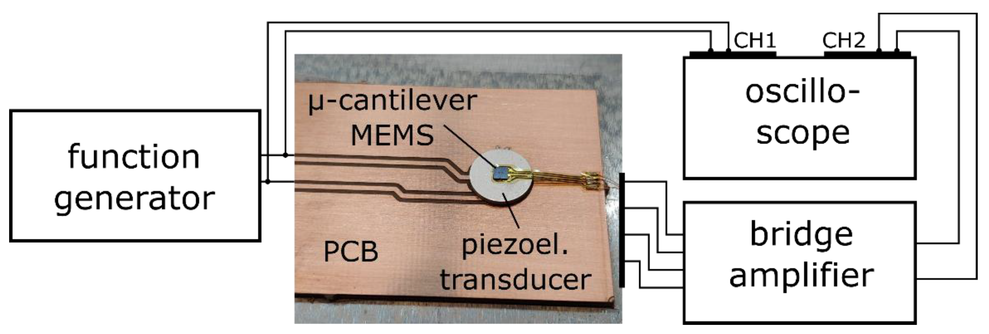 Engproc 10 00081 g003