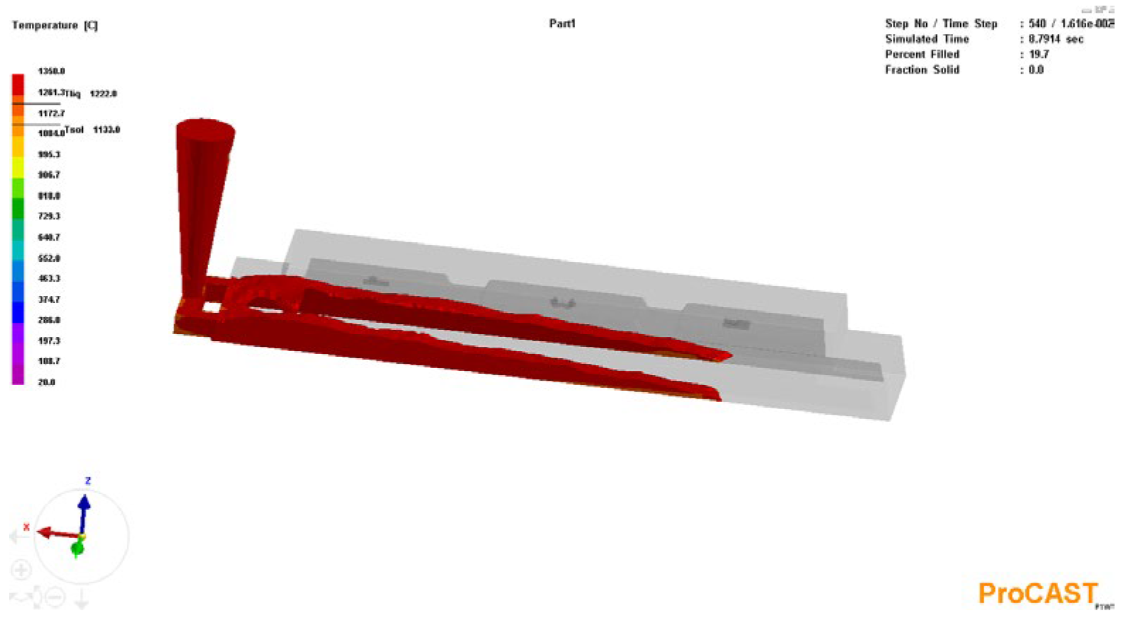 Engproc 100 00001 g007