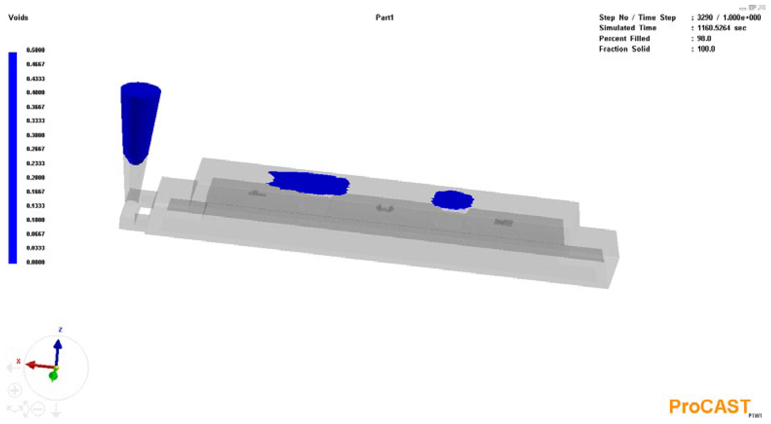 Engproc 100 00001 g009