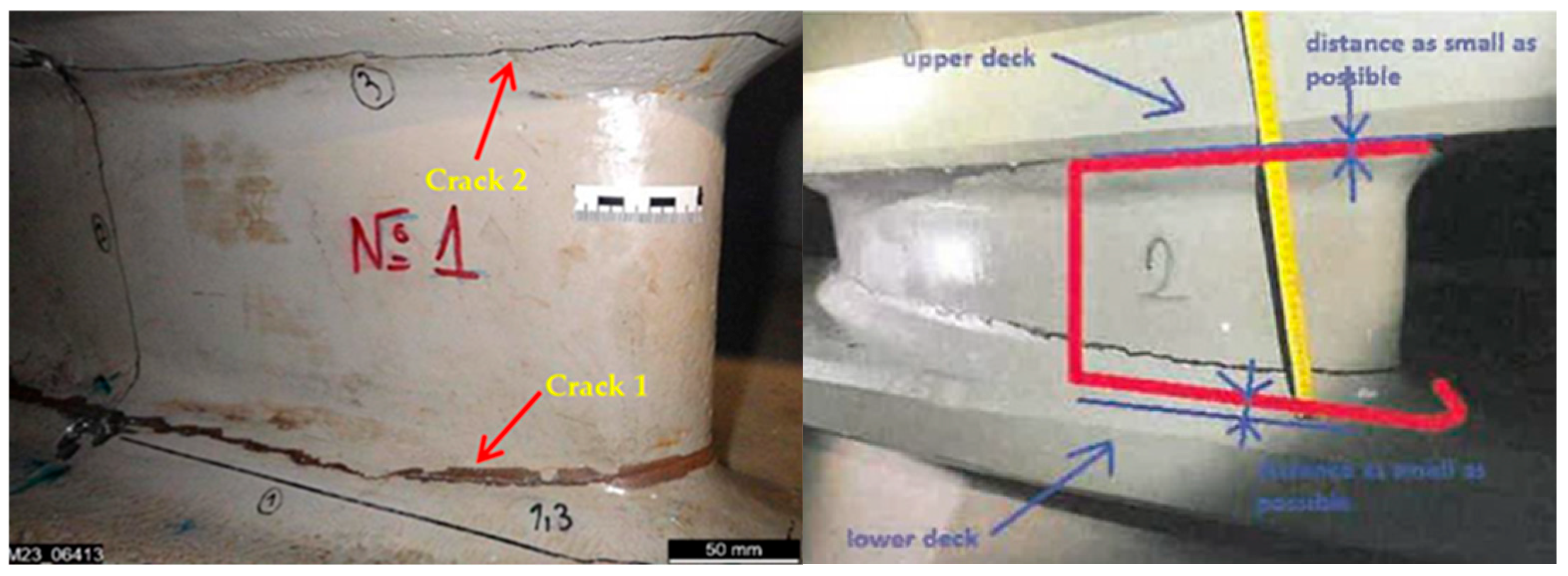 Engproc 100 00003 g003 Engproc 100 00003 g003