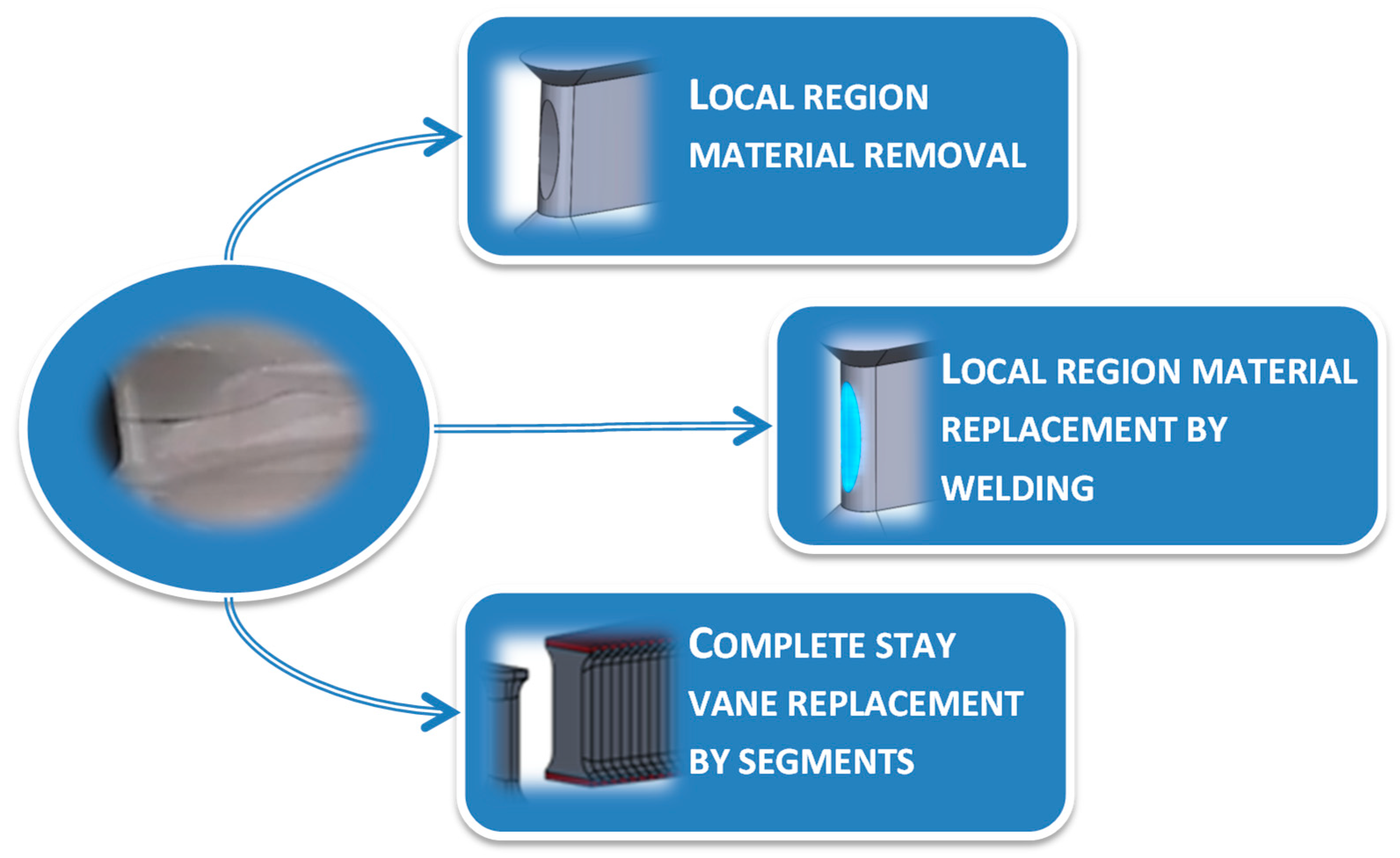 Engproc 100 00003 g004 Engproc 100 00003 g004