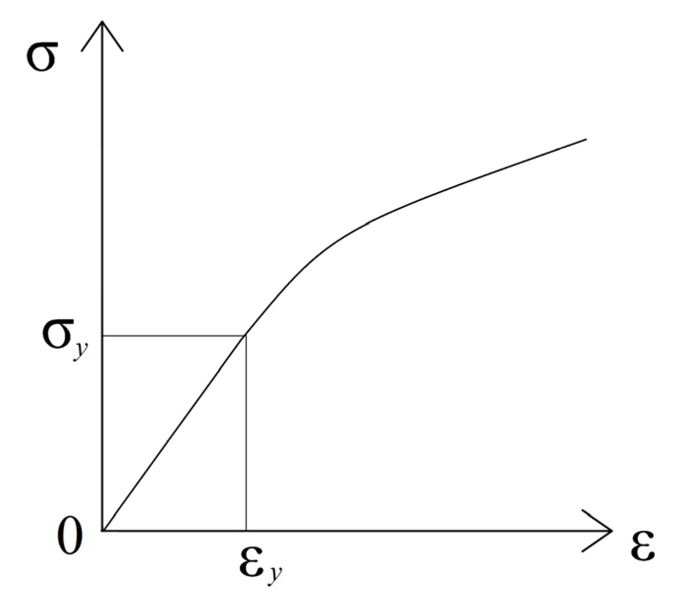 Engproc 100 00004 g002
