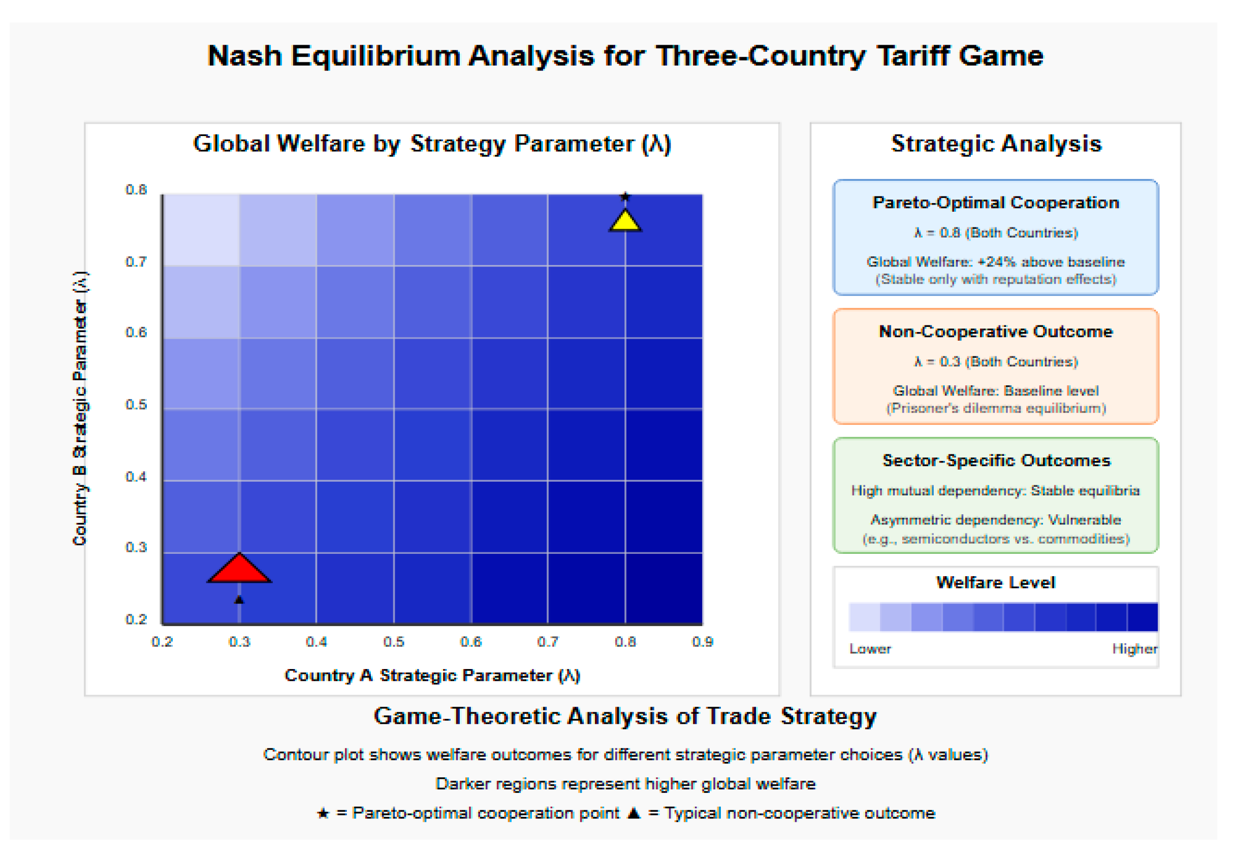 Engproc 100 00006 g005