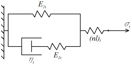 Engproc 100 00007 g002