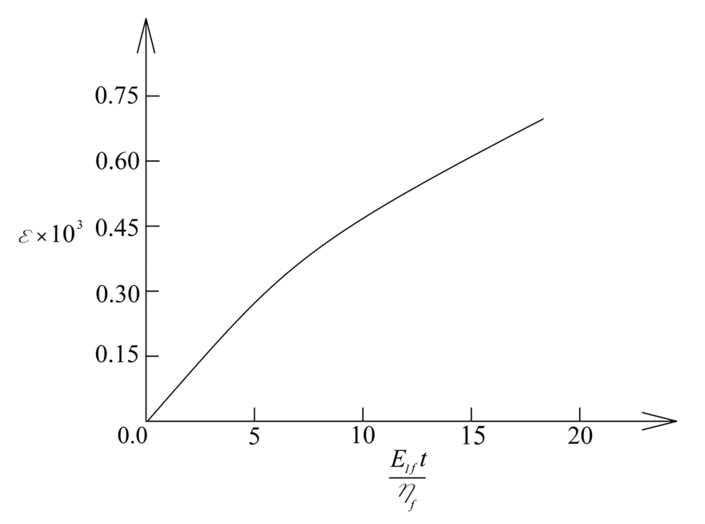 Engproc 100 00007 g003