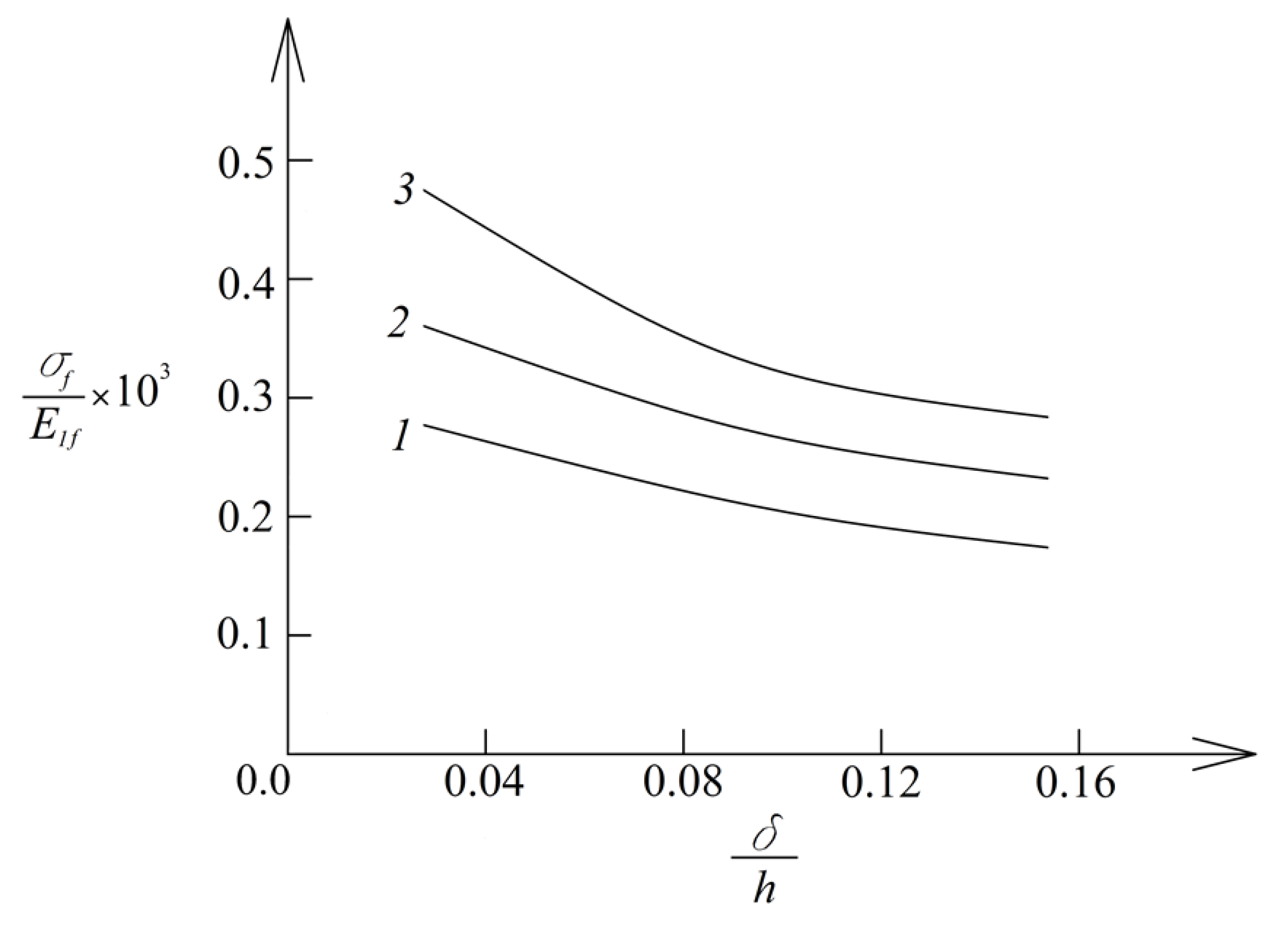 Engproc 100 00007 g004