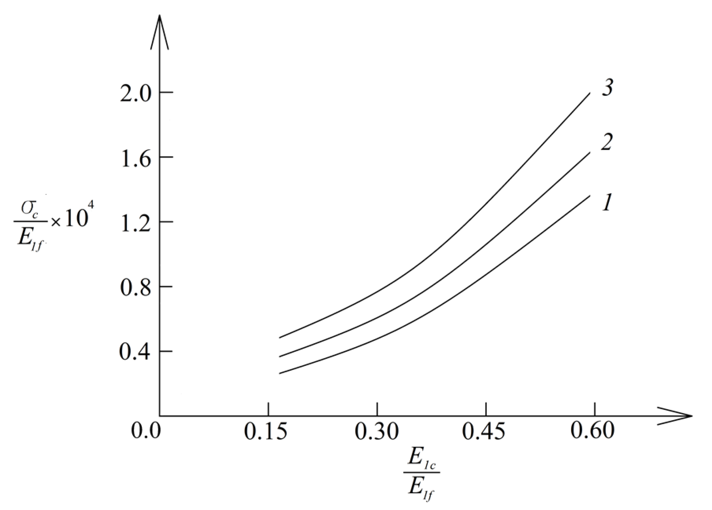 Engproc 100 00007 g005